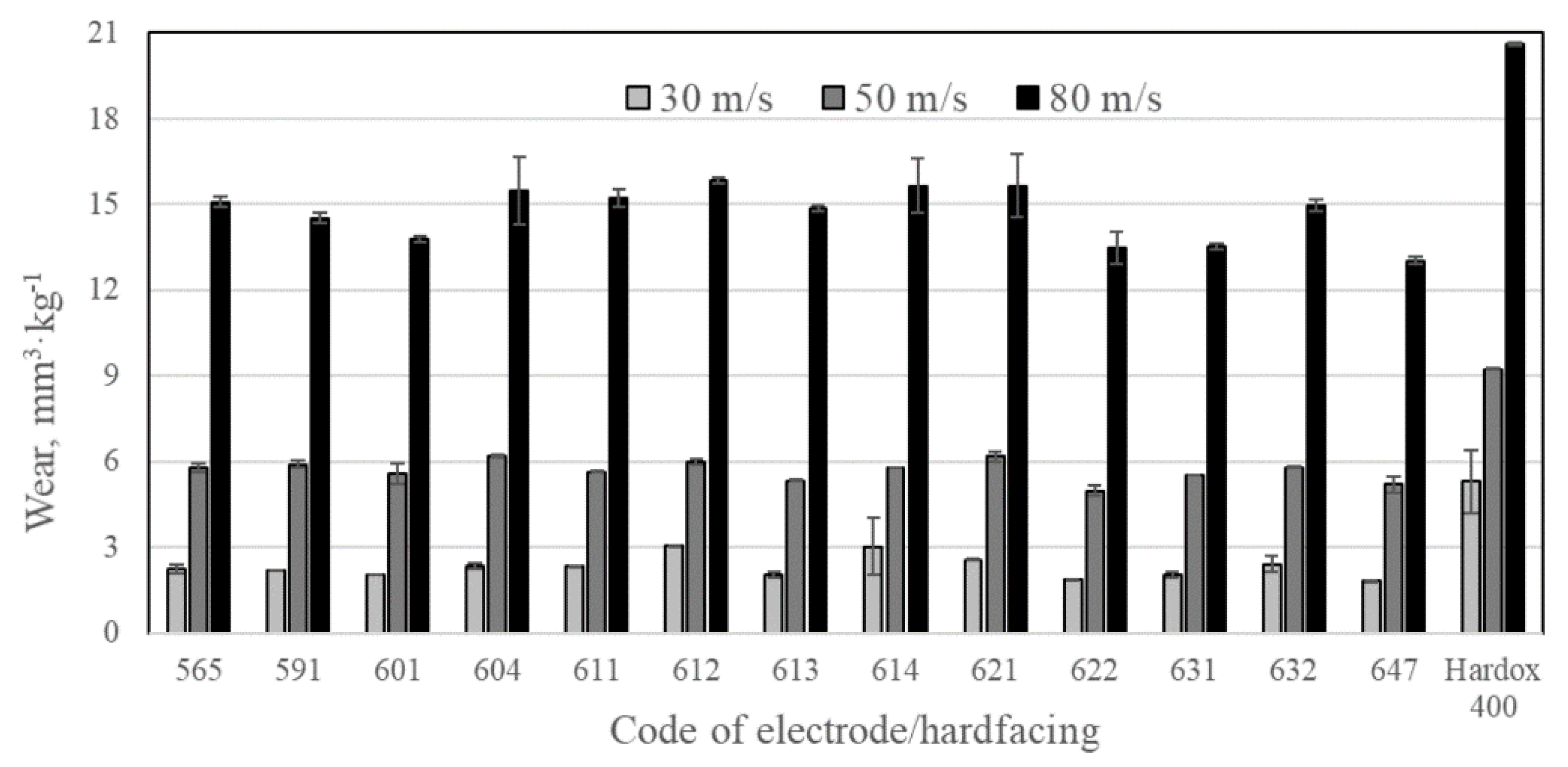 Coatings 10 00294 g008