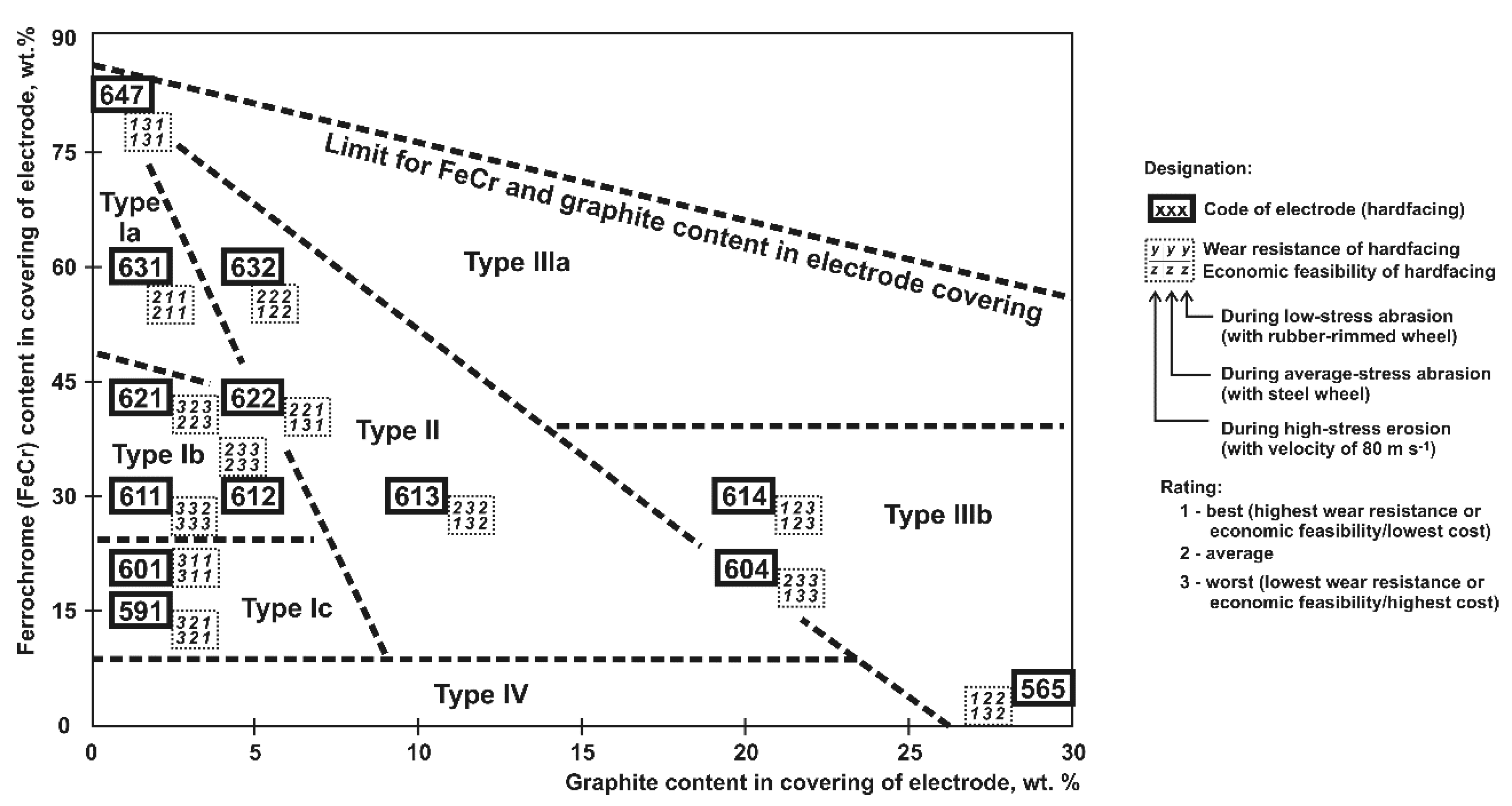 Coatings 10 00294 g010