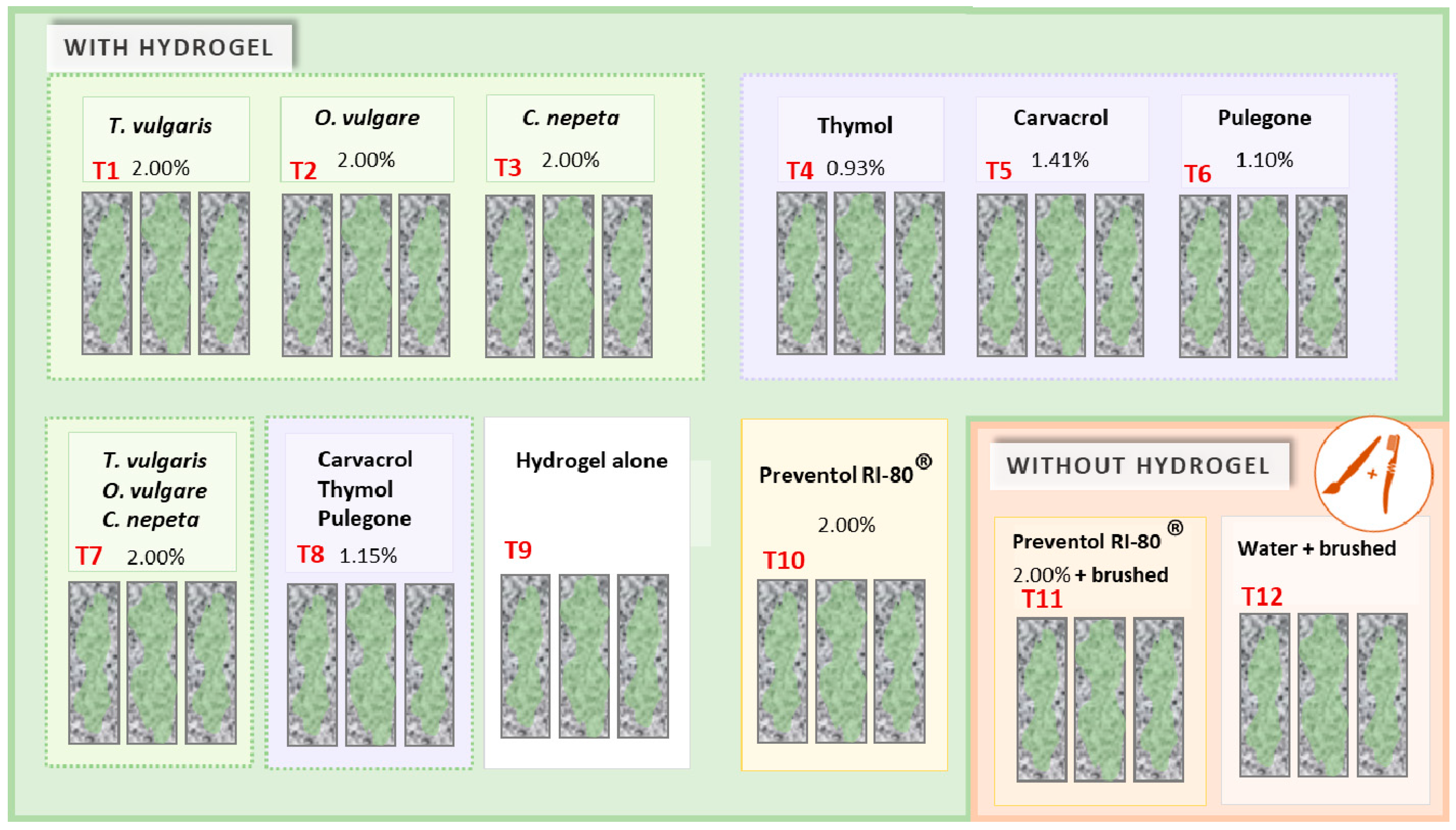 Coatings 10 00295 g002 Coatings 10 00295 g002