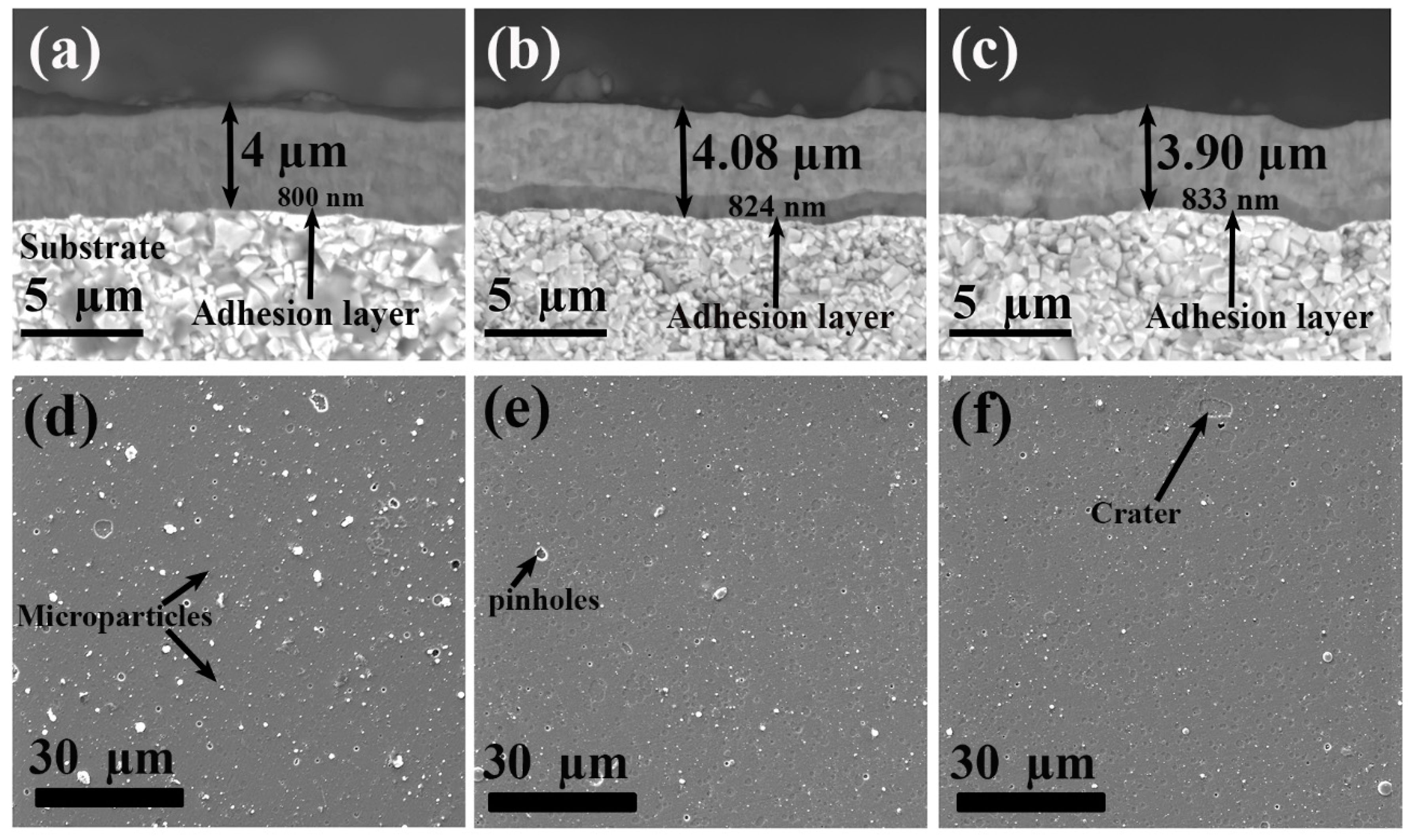 Coatings 10 00298 g001