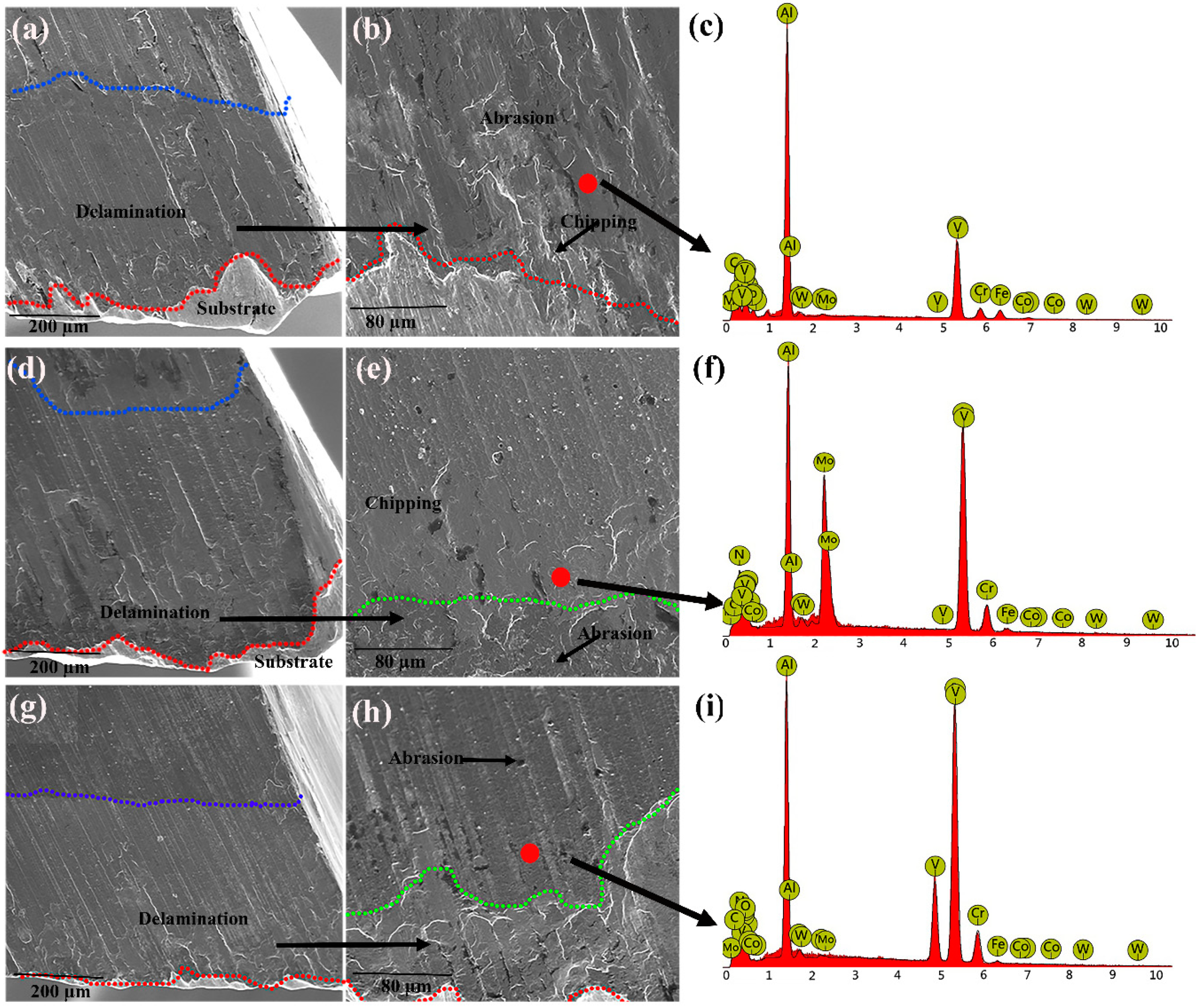 Coatings 10 00298 g007
