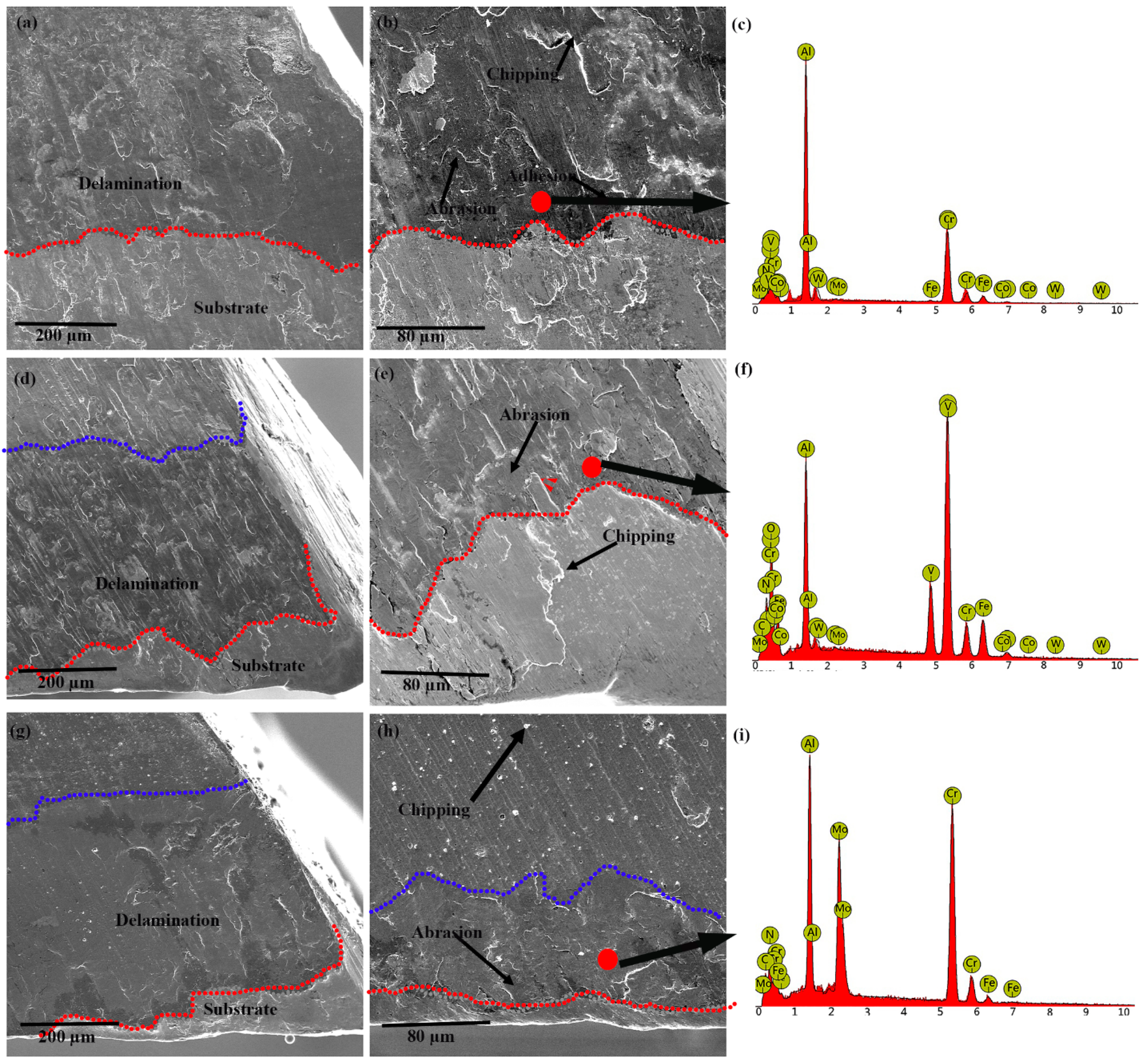 Coatings 10 00298 g008