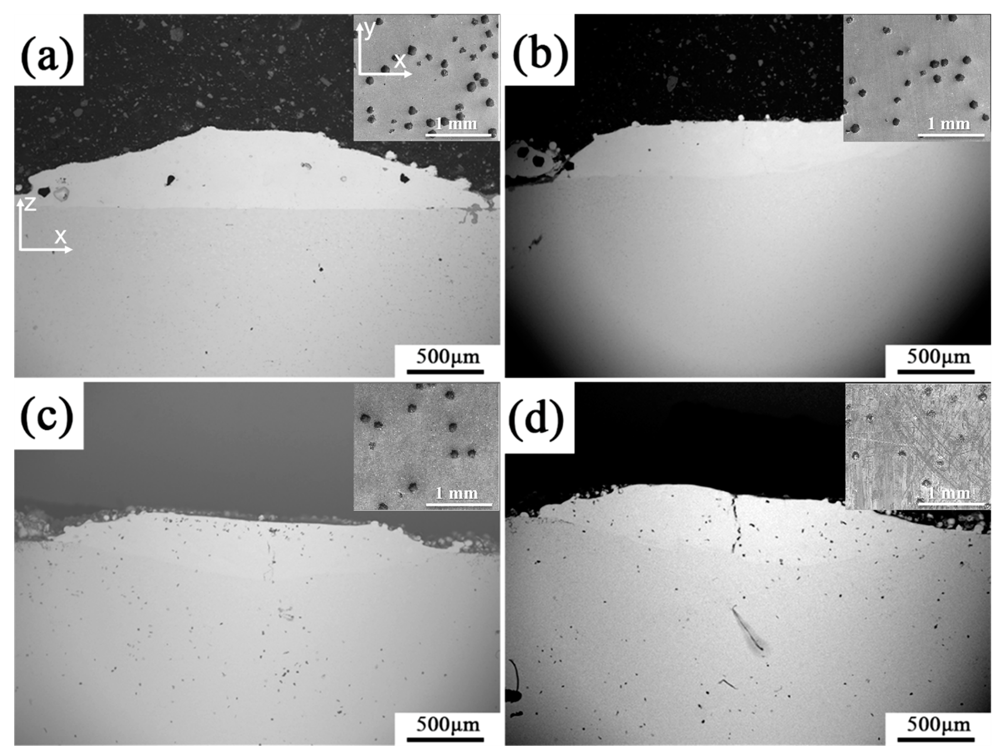Coatings 10 00300 g002 Coatings 10 00300 g002
