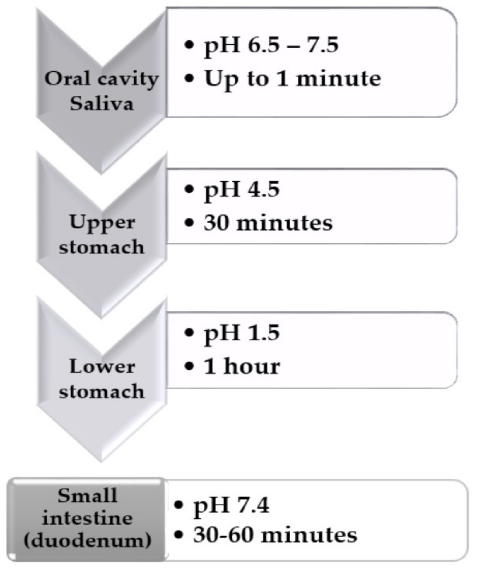 Coatings 10 00302 g001 Coatings 10 00302 g001