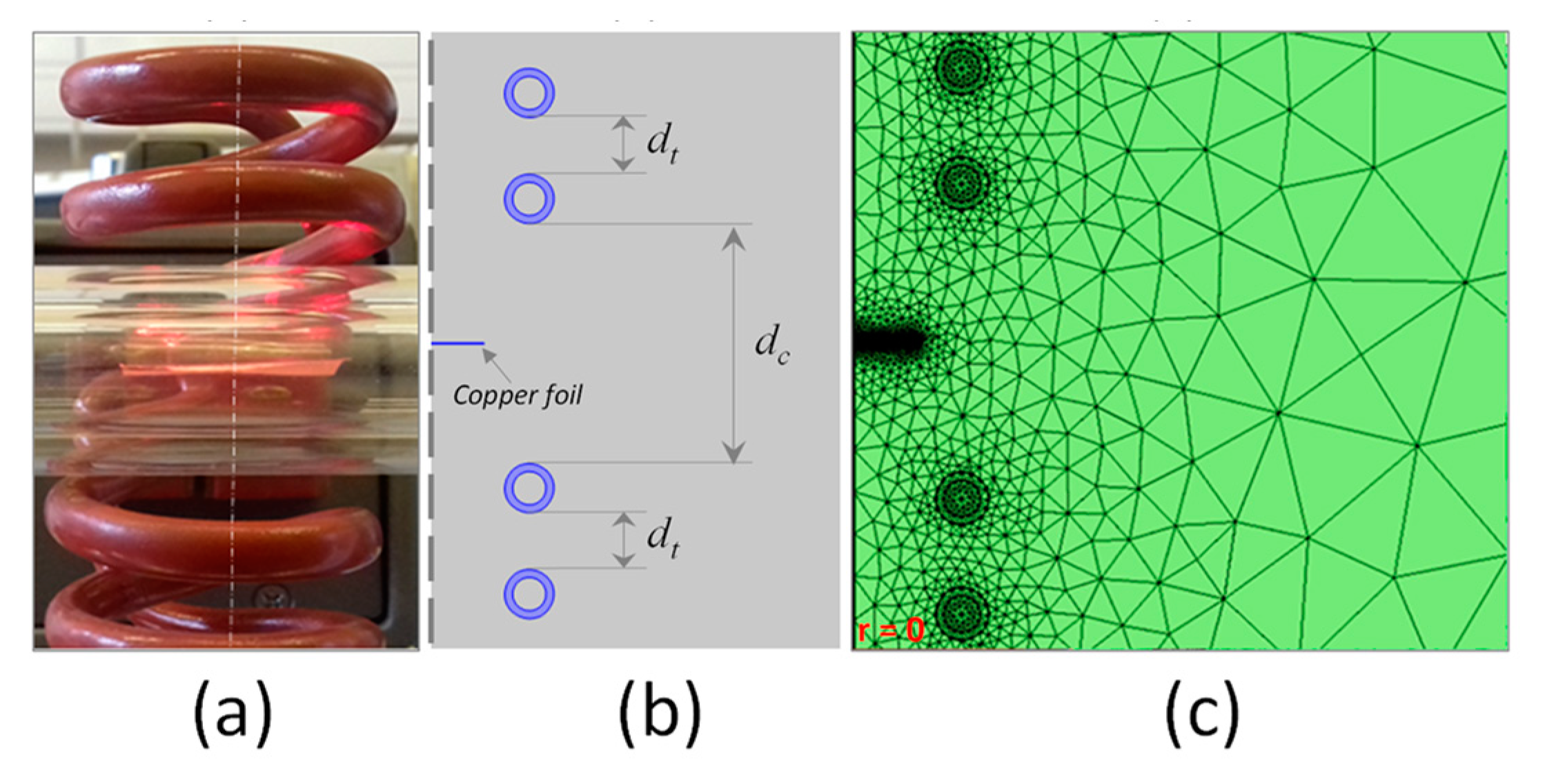 Coatings 10 00305 g005