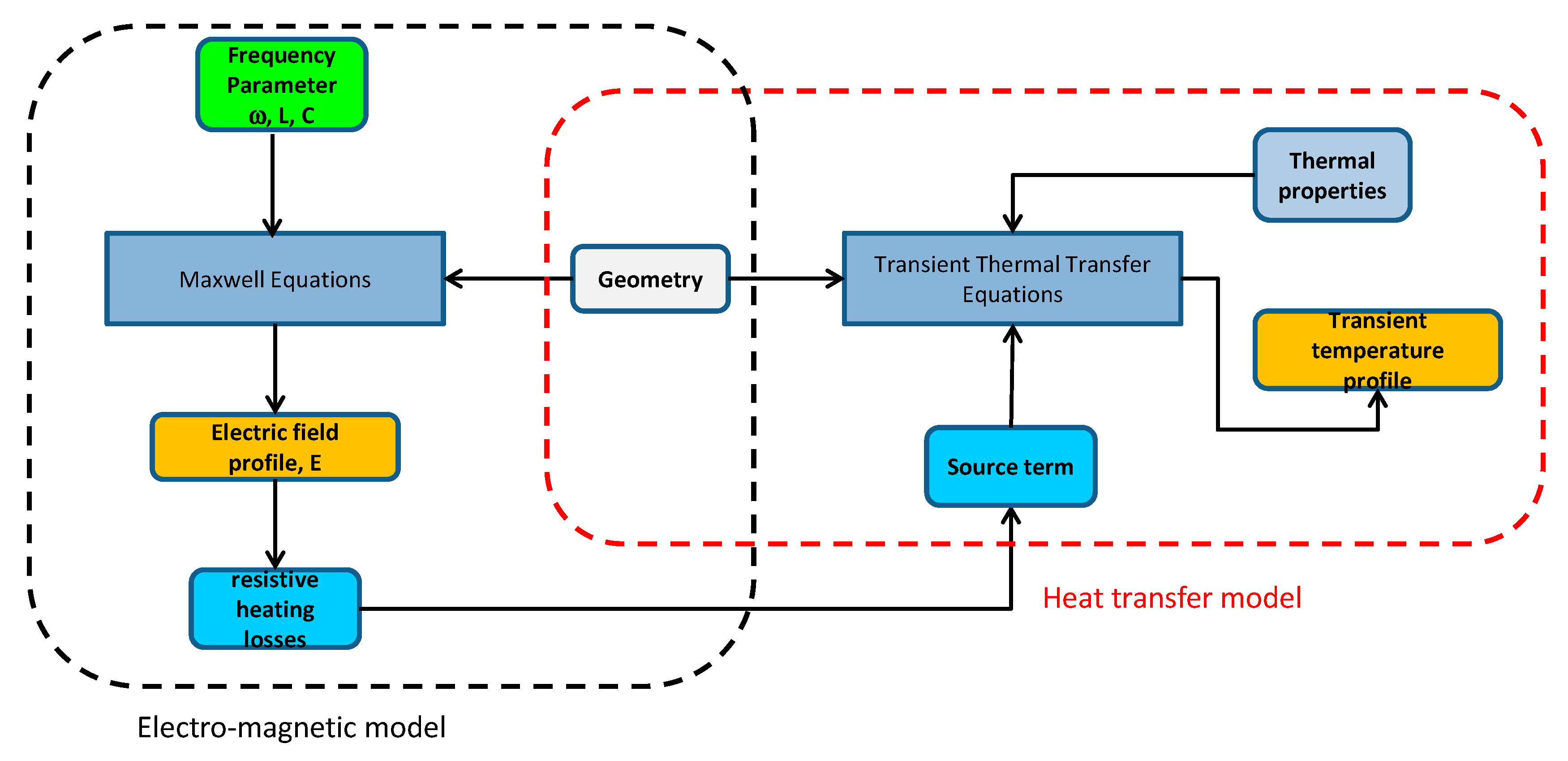 Coatings 10 00305 g006