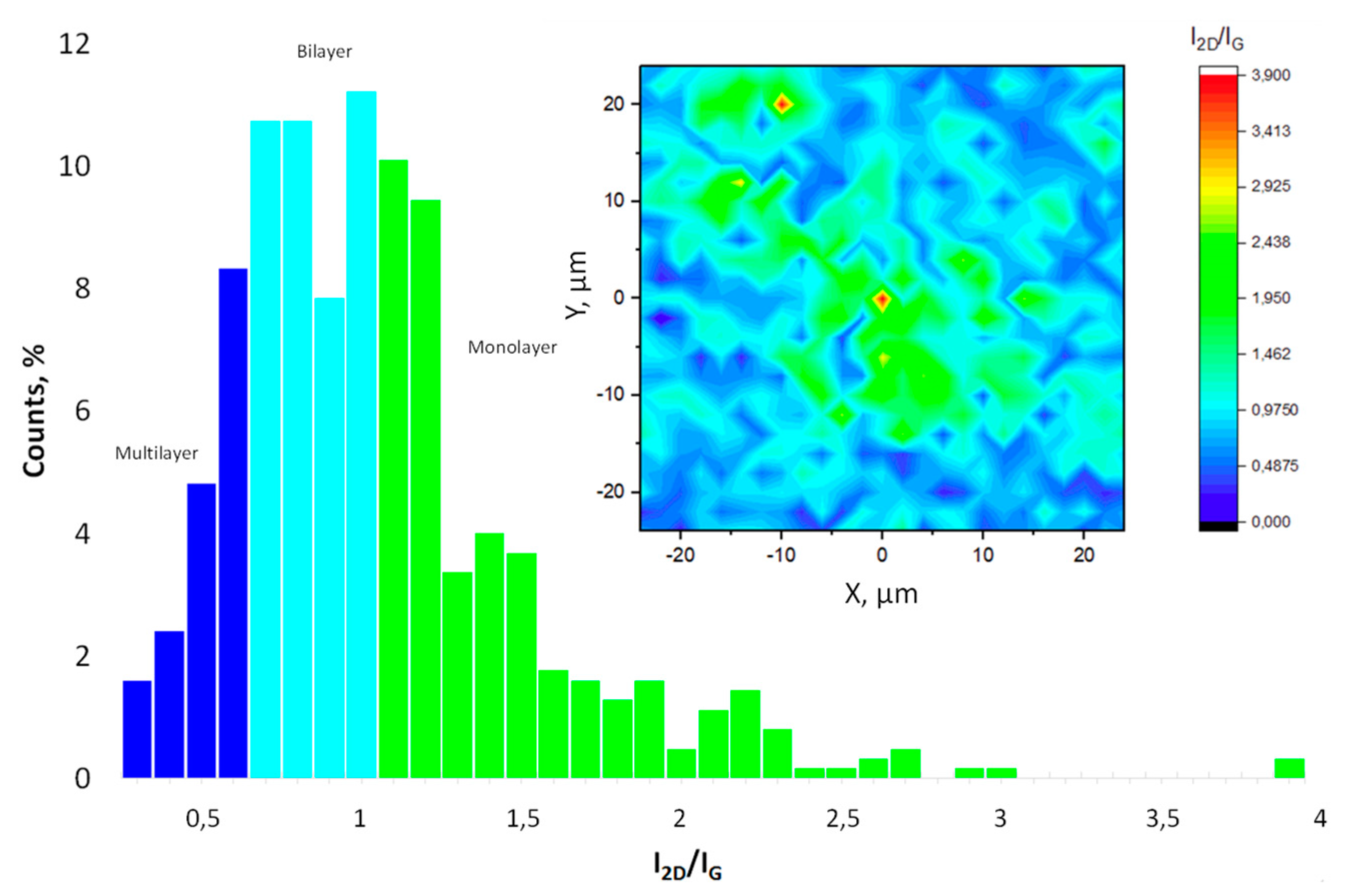 Coatings 10 00305 g009