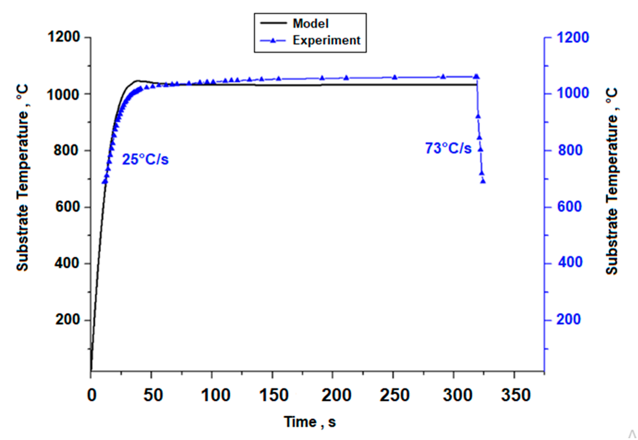 Coatings 10 00305 g014