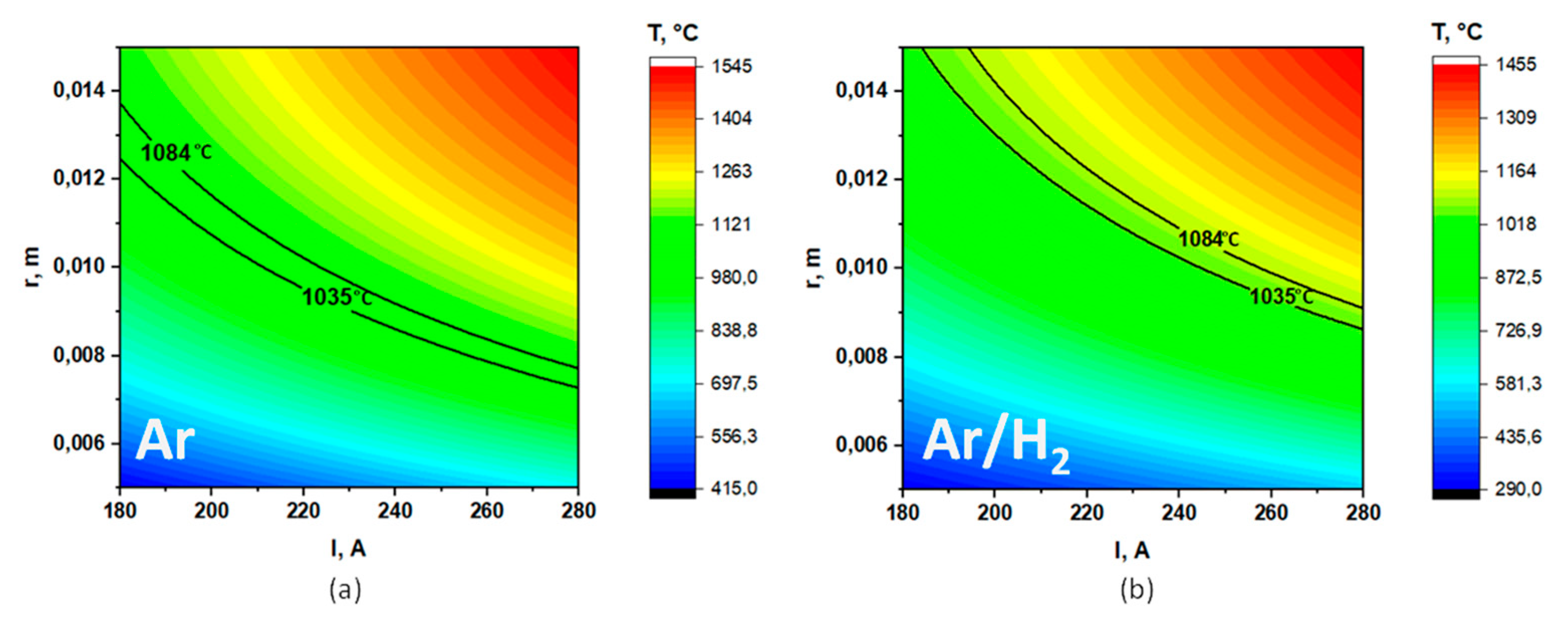 Coatings 10 00305 g015