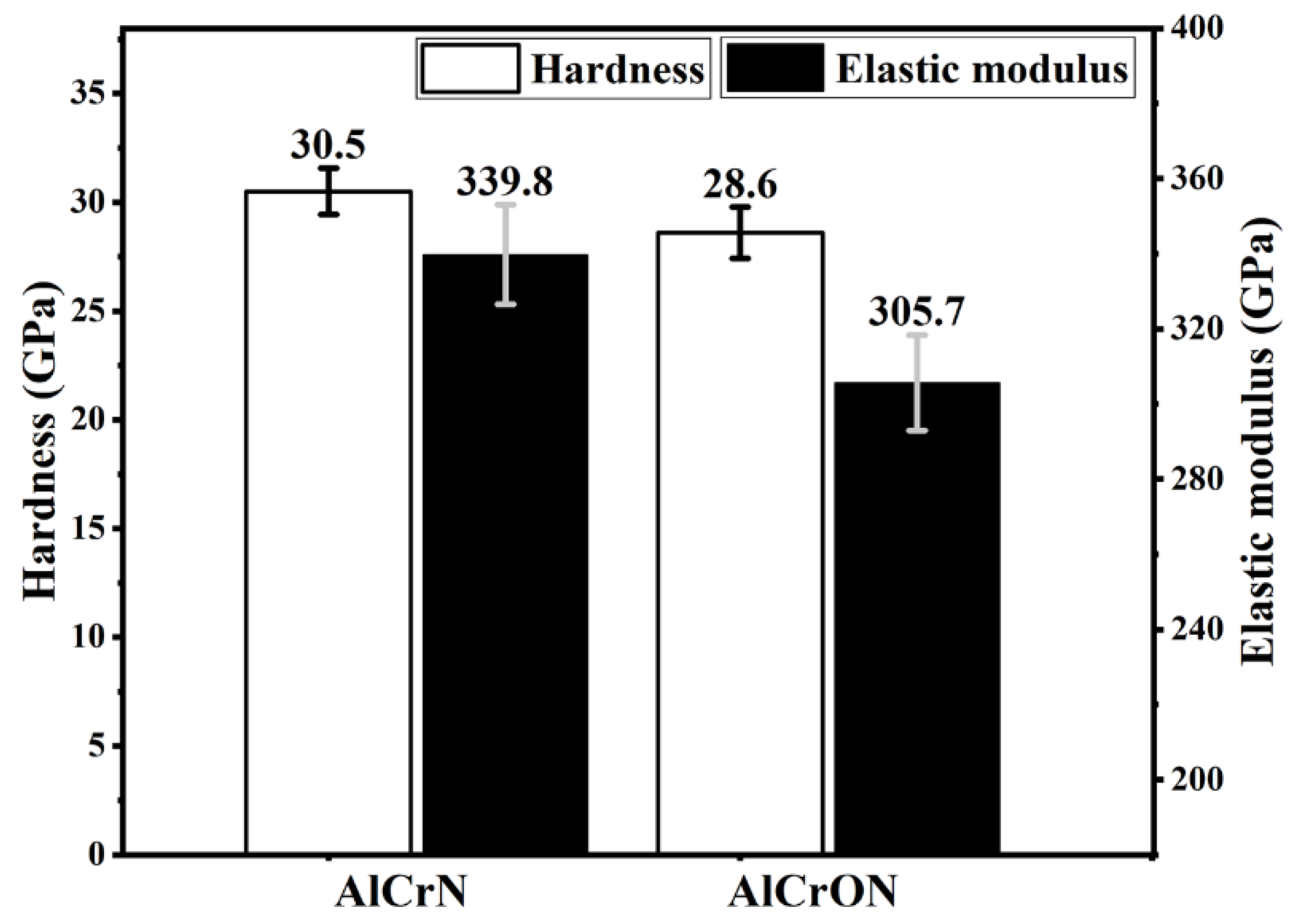 Coatings 10 00306 g006 Coatings 10 00306 g006