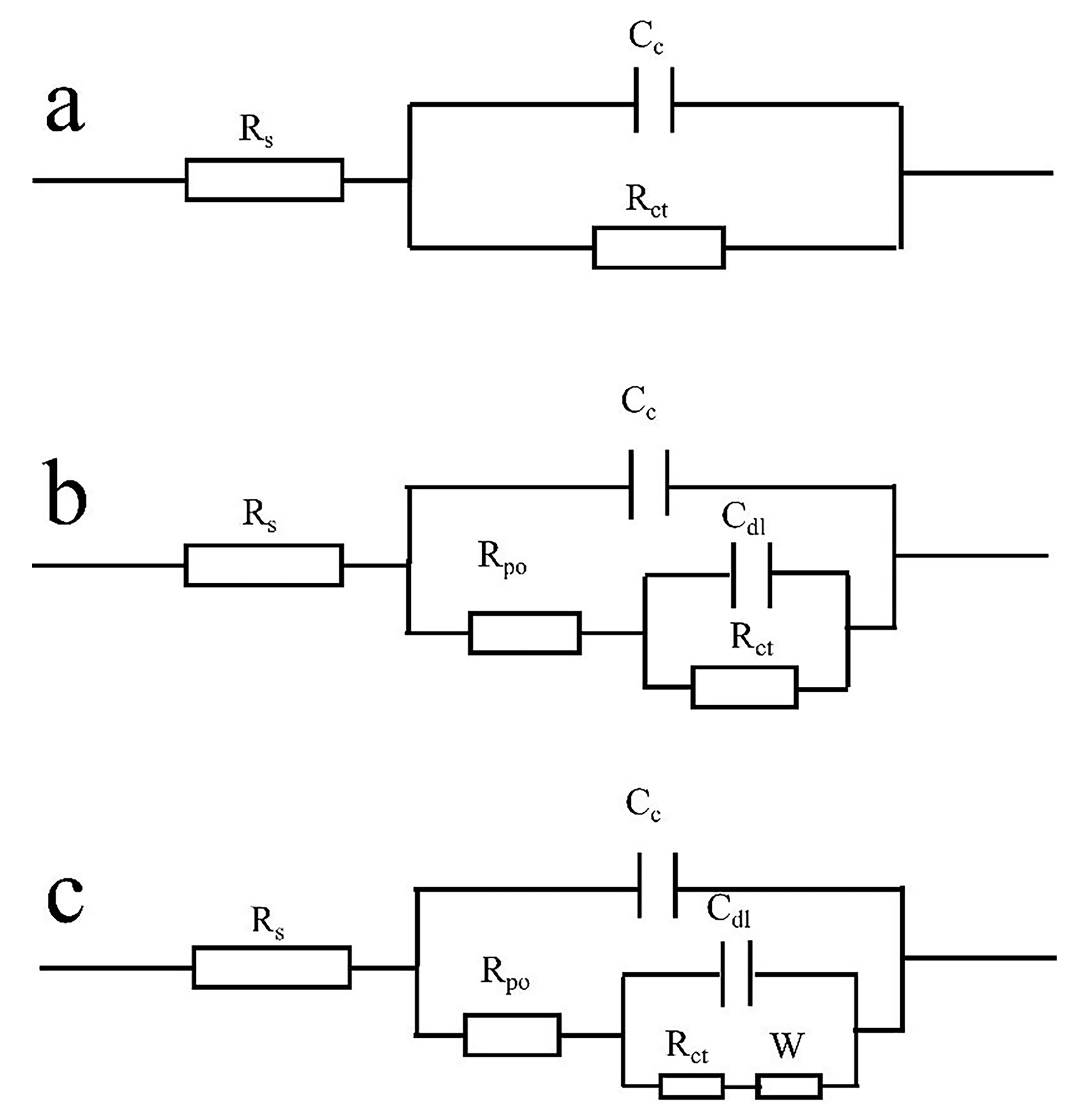 Coatings 10 00307 g007 Coatings 10 00307 g007