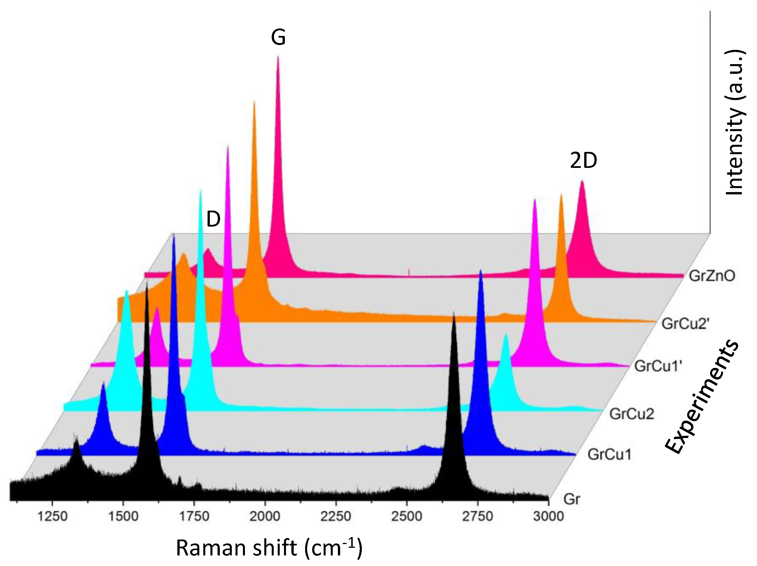 Coatings 10 00308 g002 Coatings 10 00308 g002