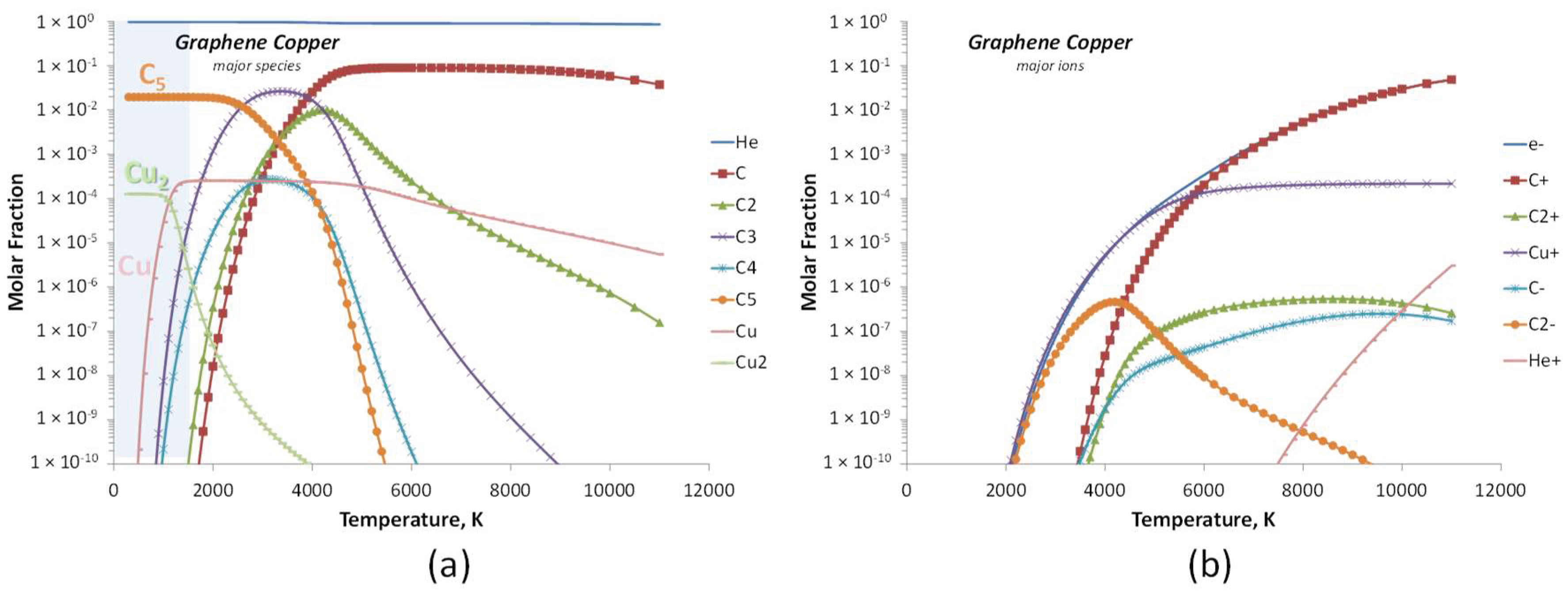 Coatings 10 00308 g015 Coatings 10 00308 g015