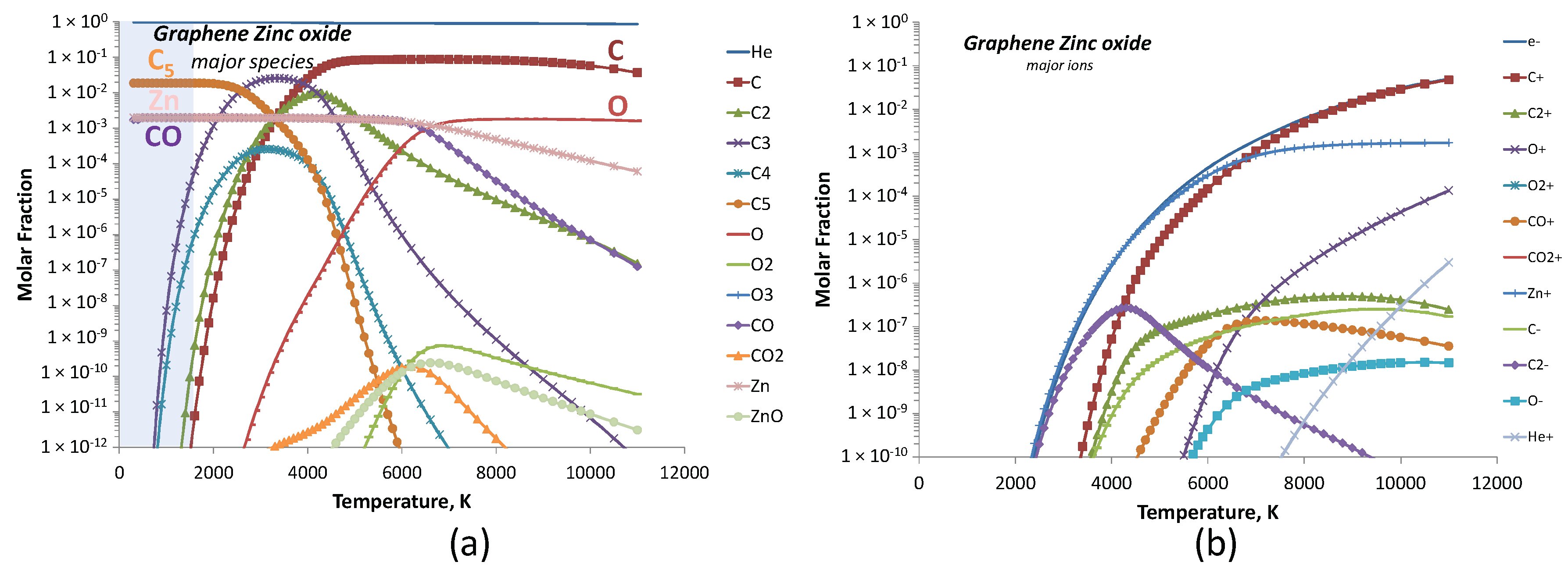 Coatings 10 00308 g016 Coatings 10 00308 g016