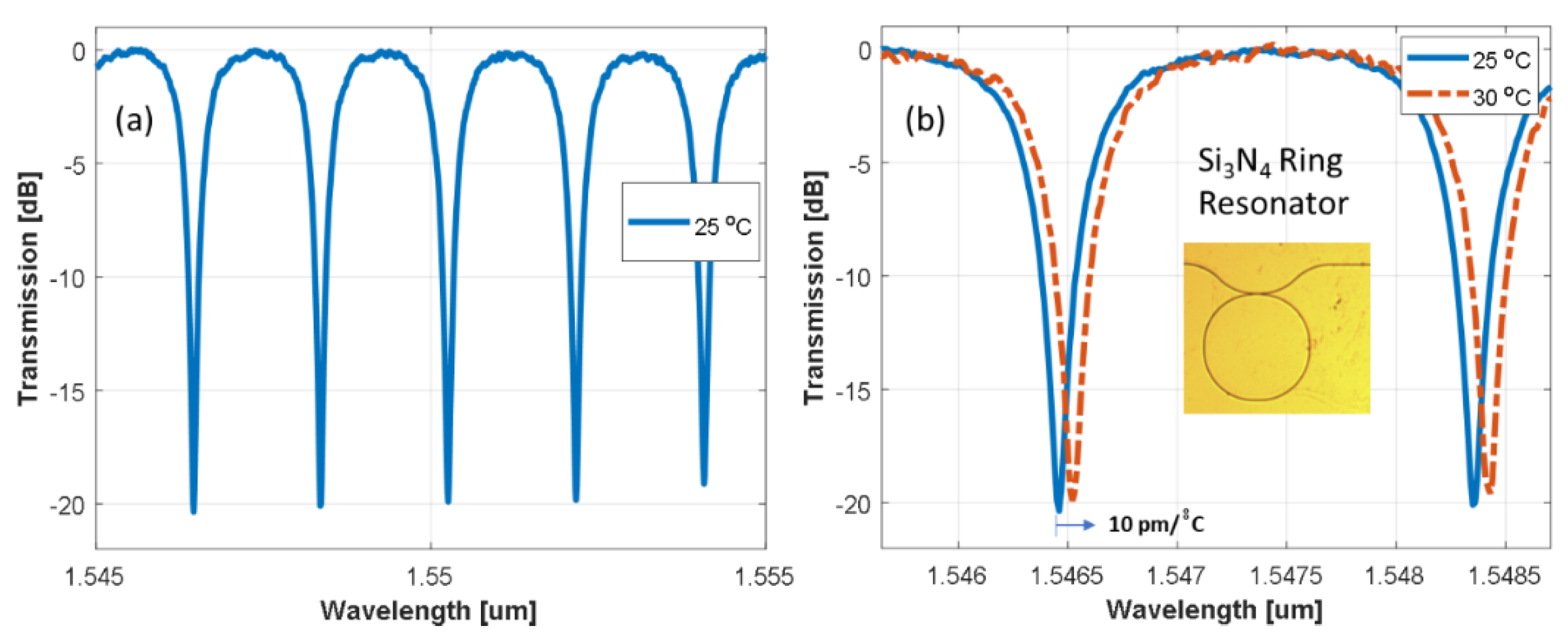 Coatings 10 00309 g005