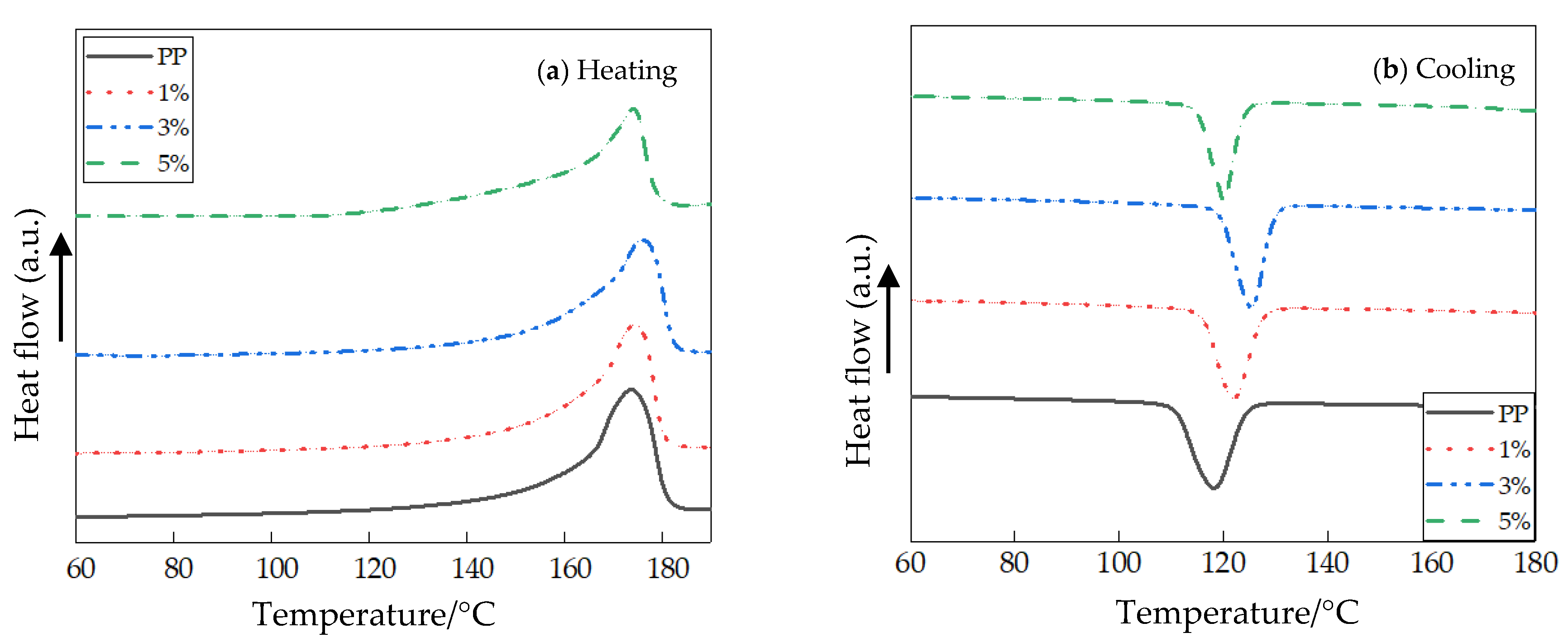 Coatings 10 00312 g003 Coatings 10 00312 g003
