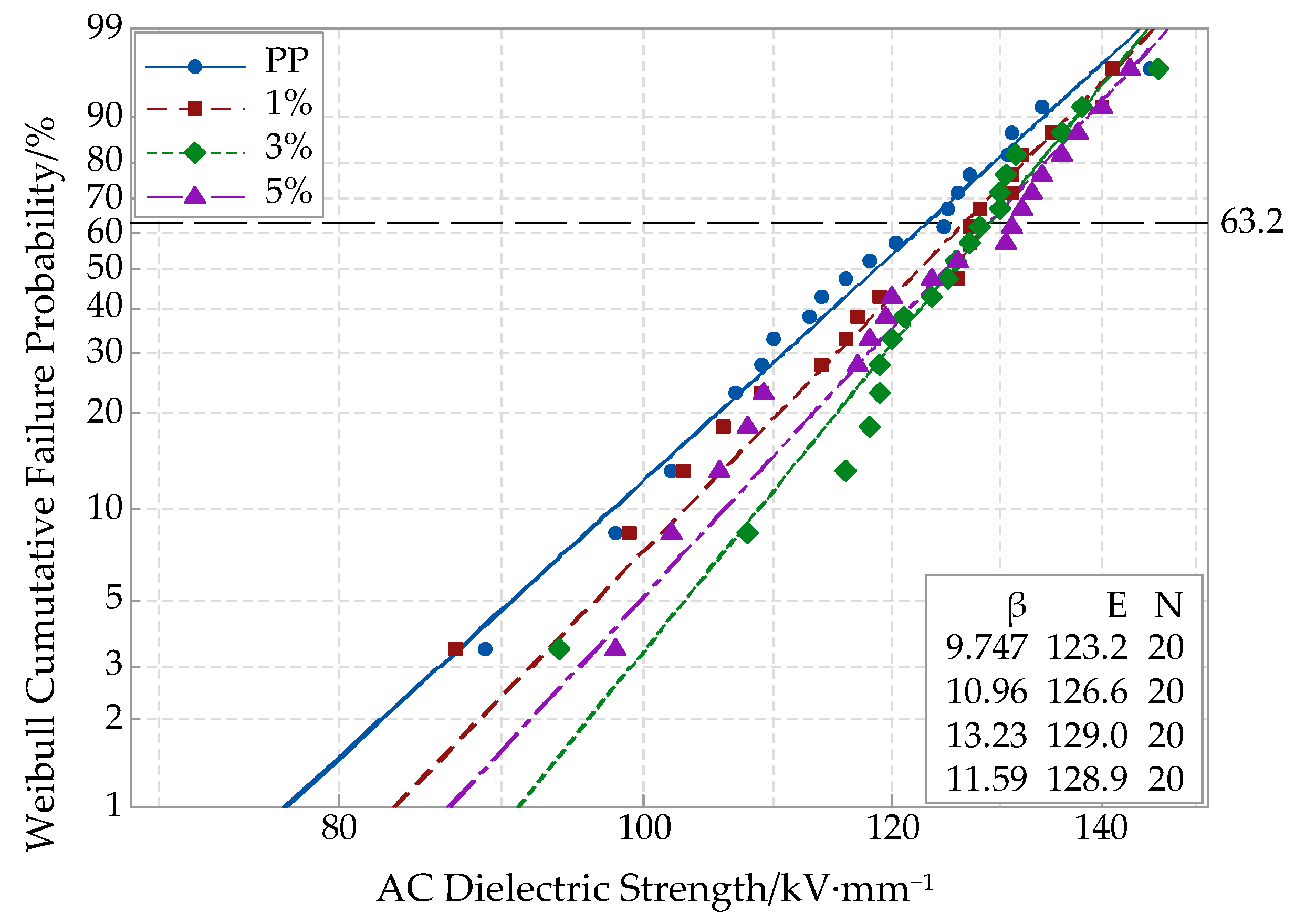 Coatings 10 00312 g004 Coatings 10 00312 g004