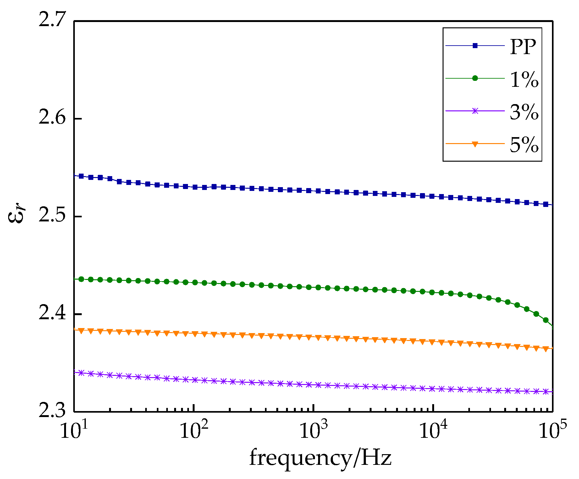 Coatings 10 00312 g006 Coatings 10 00312 g006