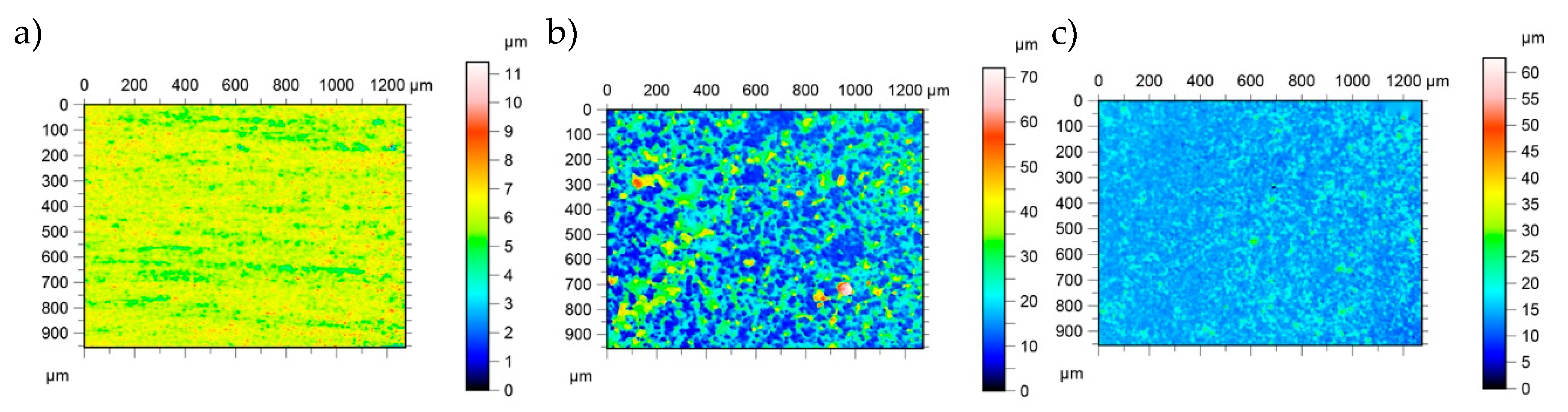 Coatings 10 00314 g012 Coatings 10 00314 g012