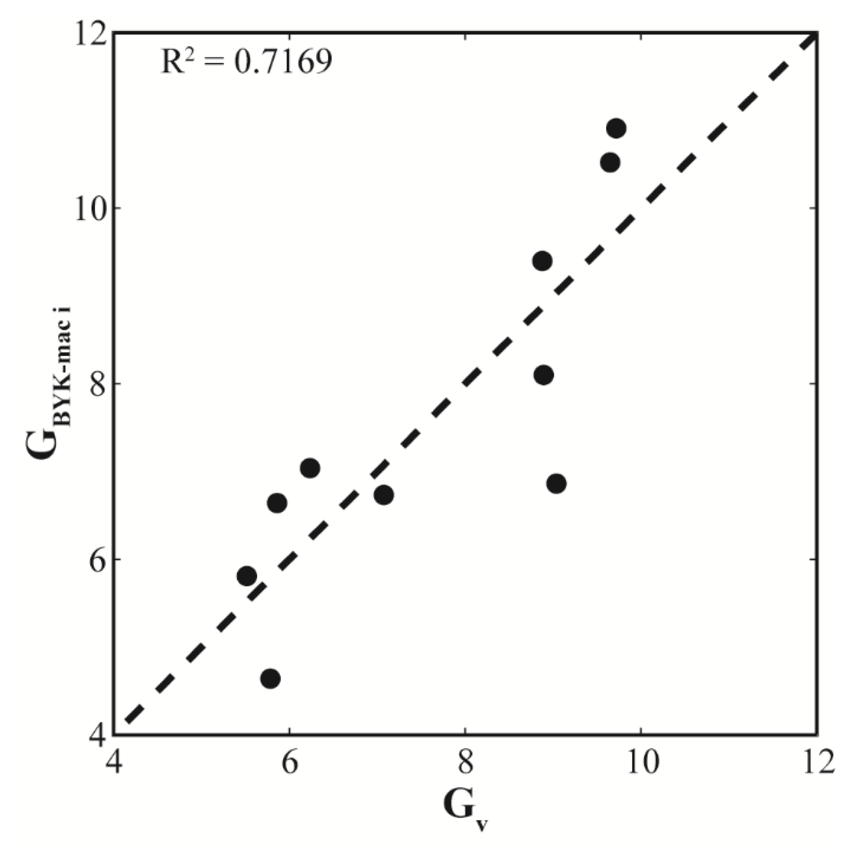 Coatings 10 00316 g005