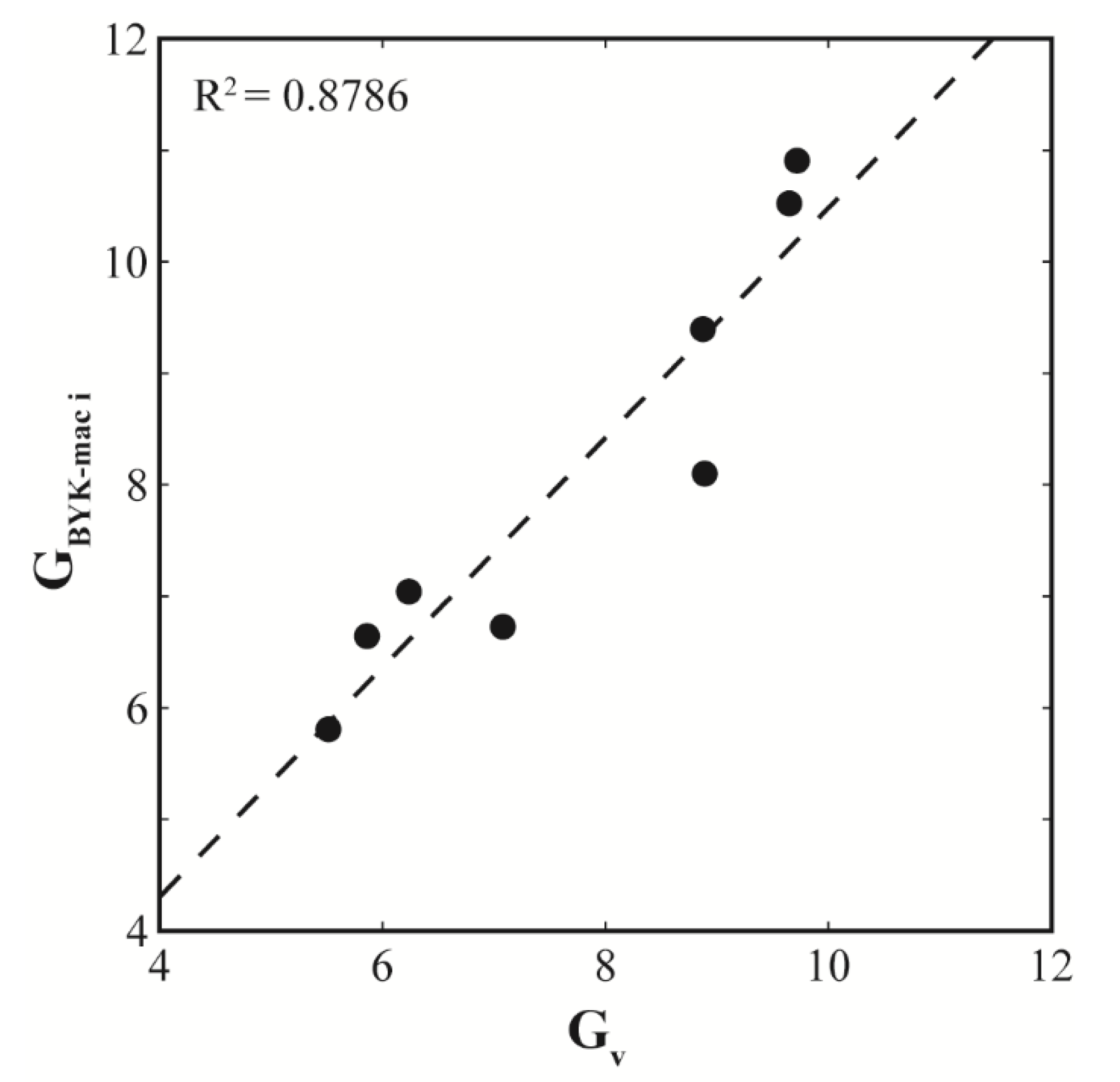 Coatings 10 00316 g006
