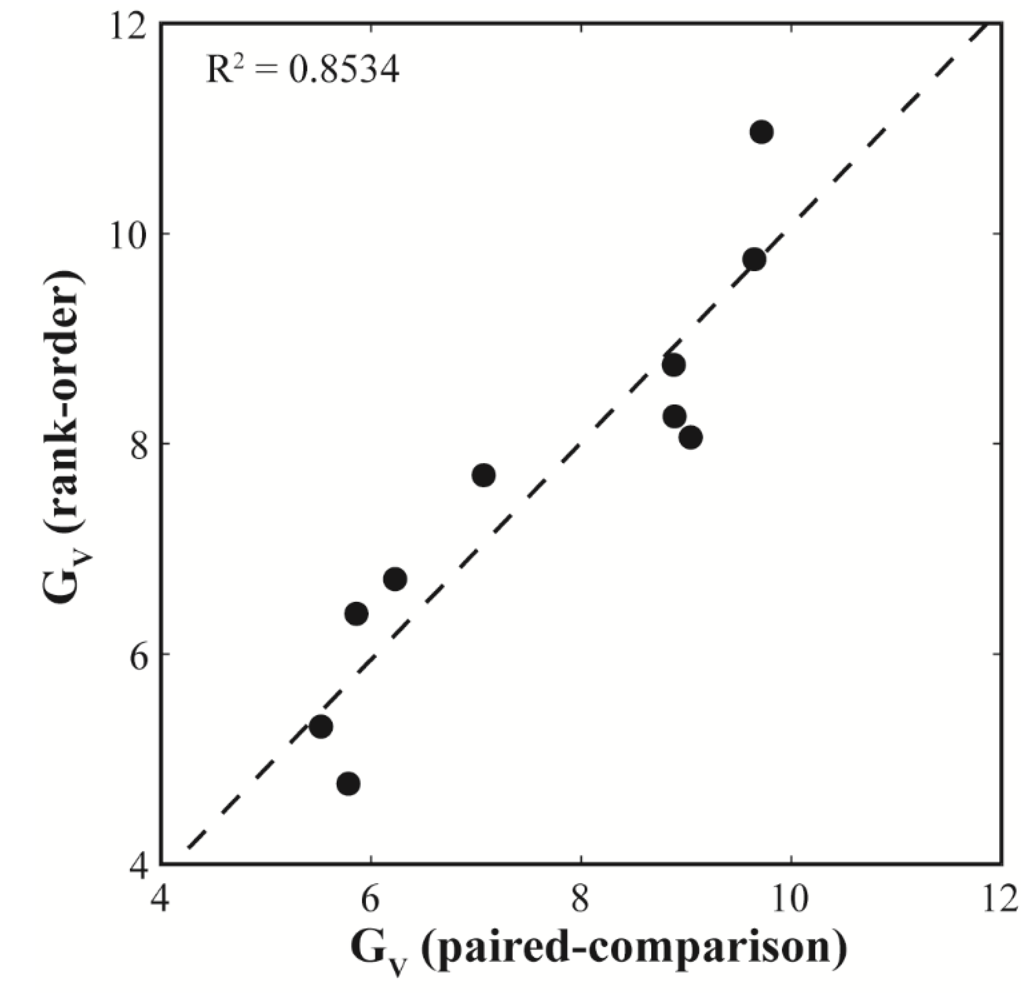 Coatings 10 00316 g007