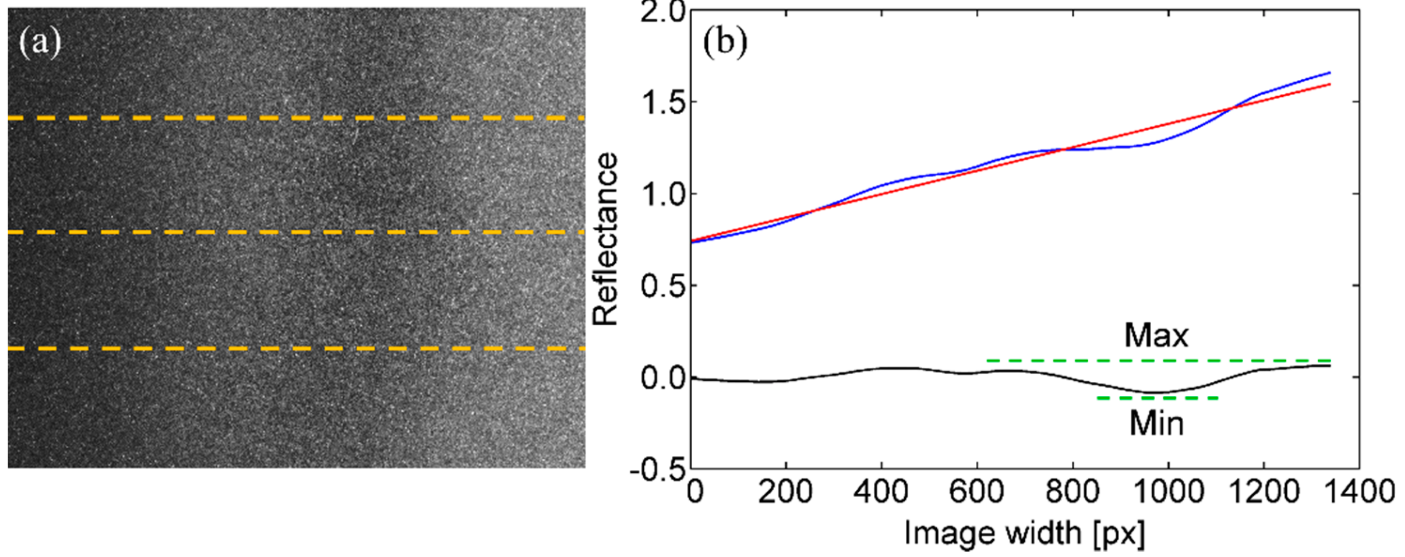 Coatings 10 00320 g003