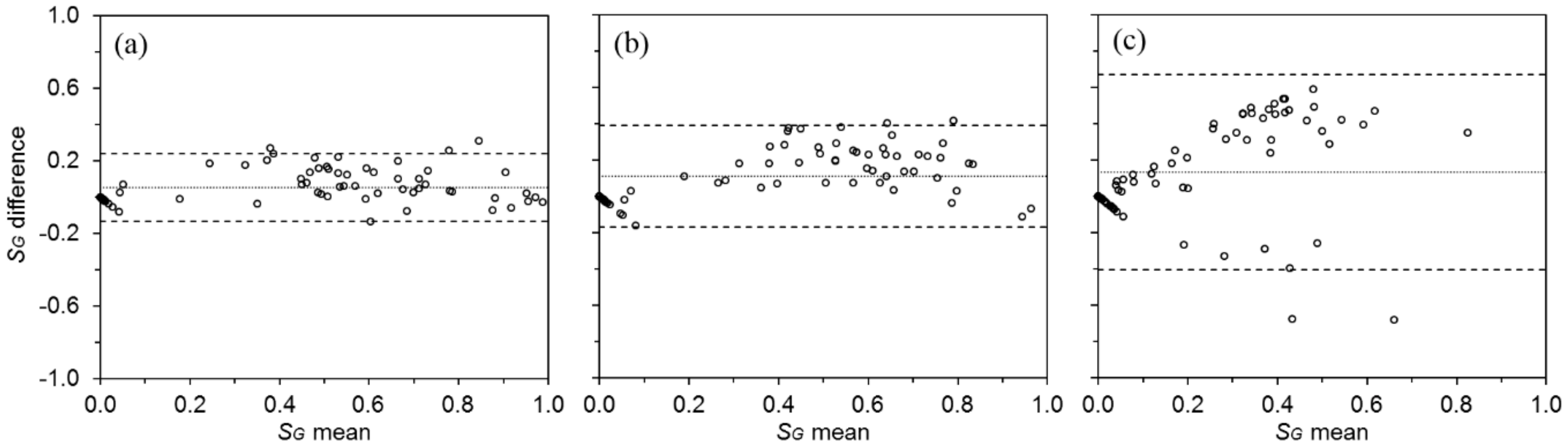 Coatings 10 00320 g005