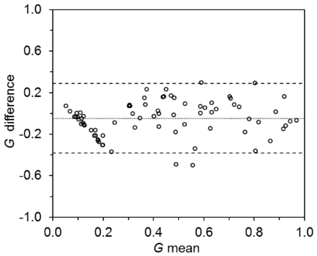 Coatings 10 00320 g008