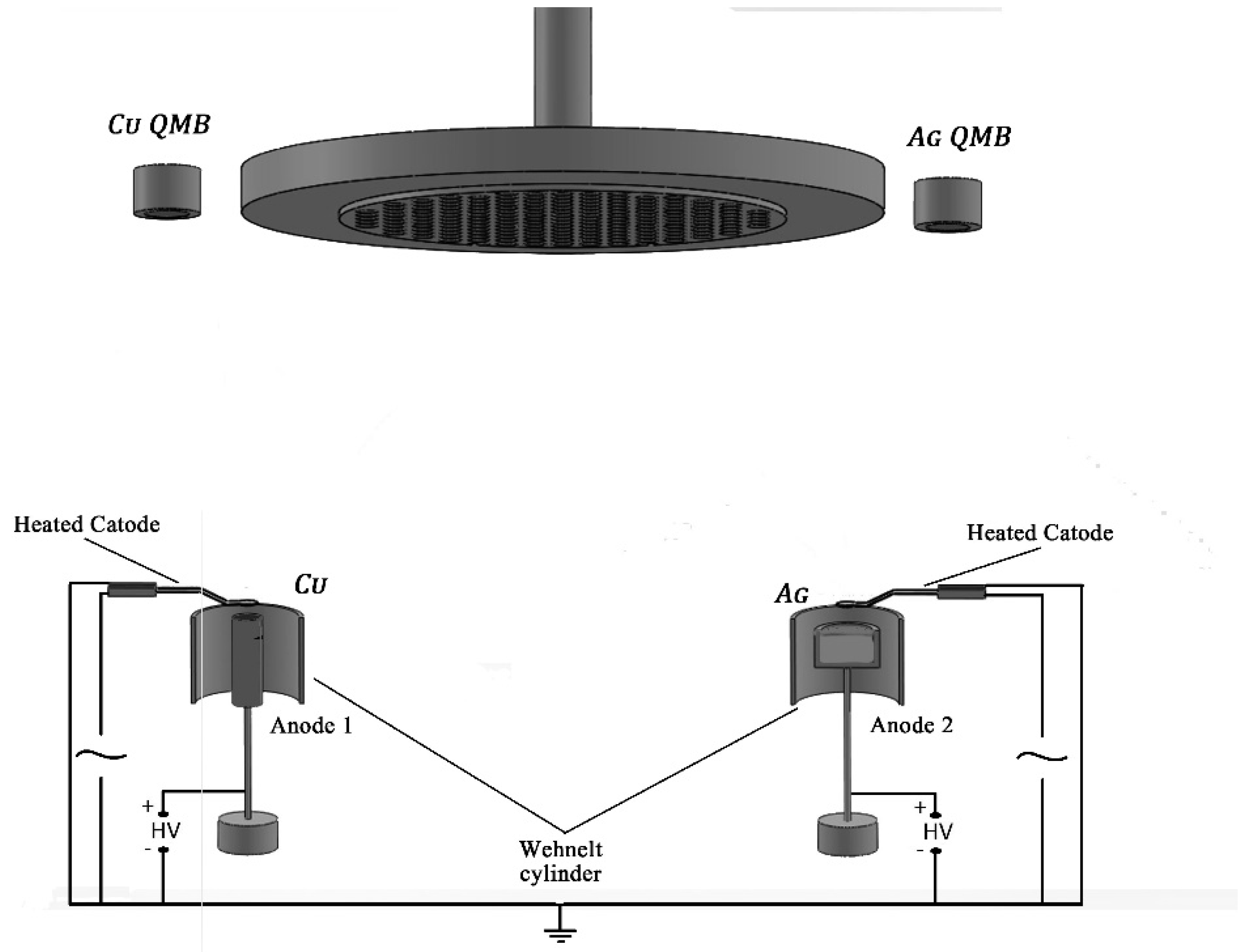 Coatings 10 00322 g001 Coatings 10 00322 g001
