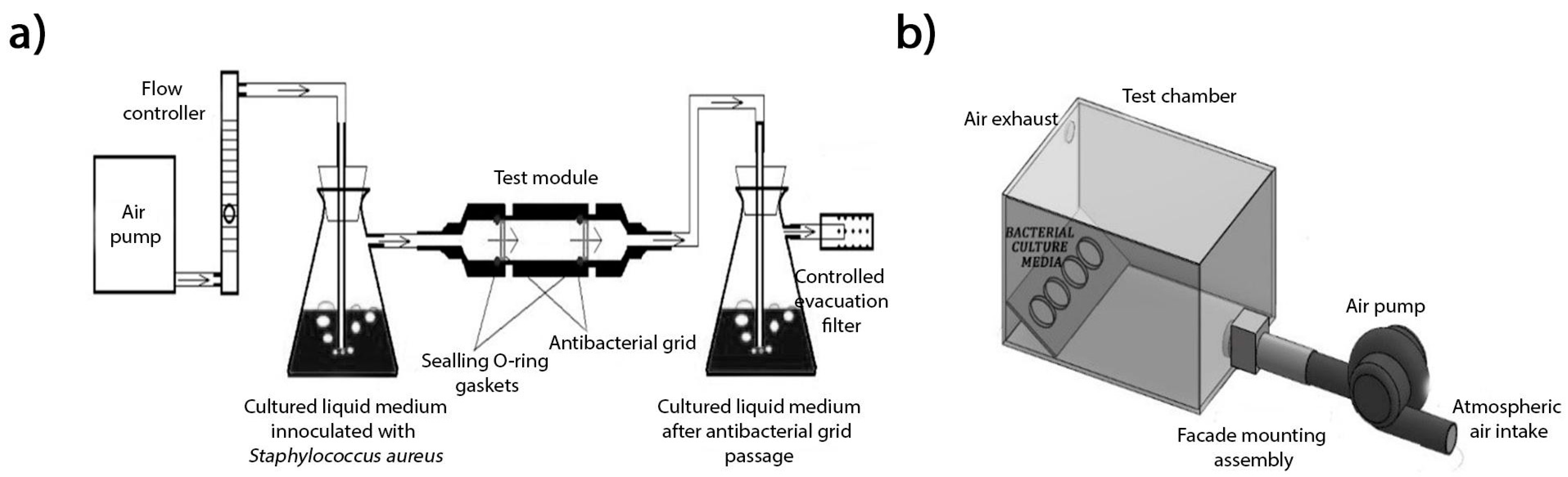 Coatings 10 00322 g002 Coatings 10 00322 g002