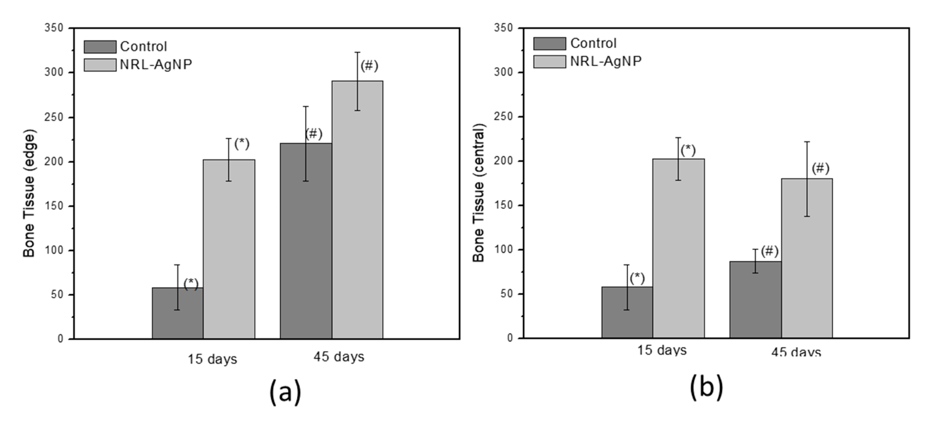 Coatings 10 00323 g009 Coatings 10 00323 g009