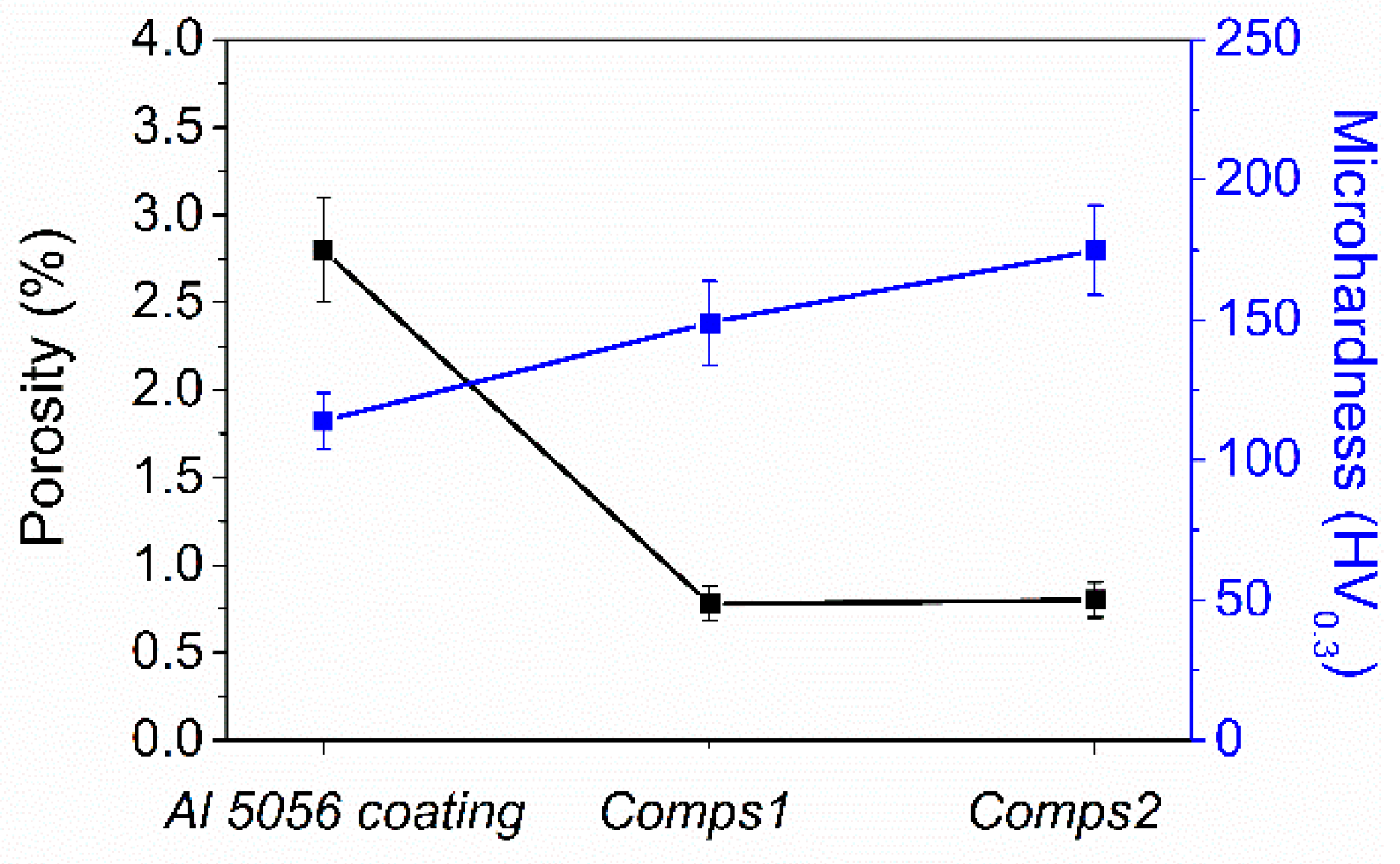 Coatings 10 00325 g003 Coatings 10 00325 g003