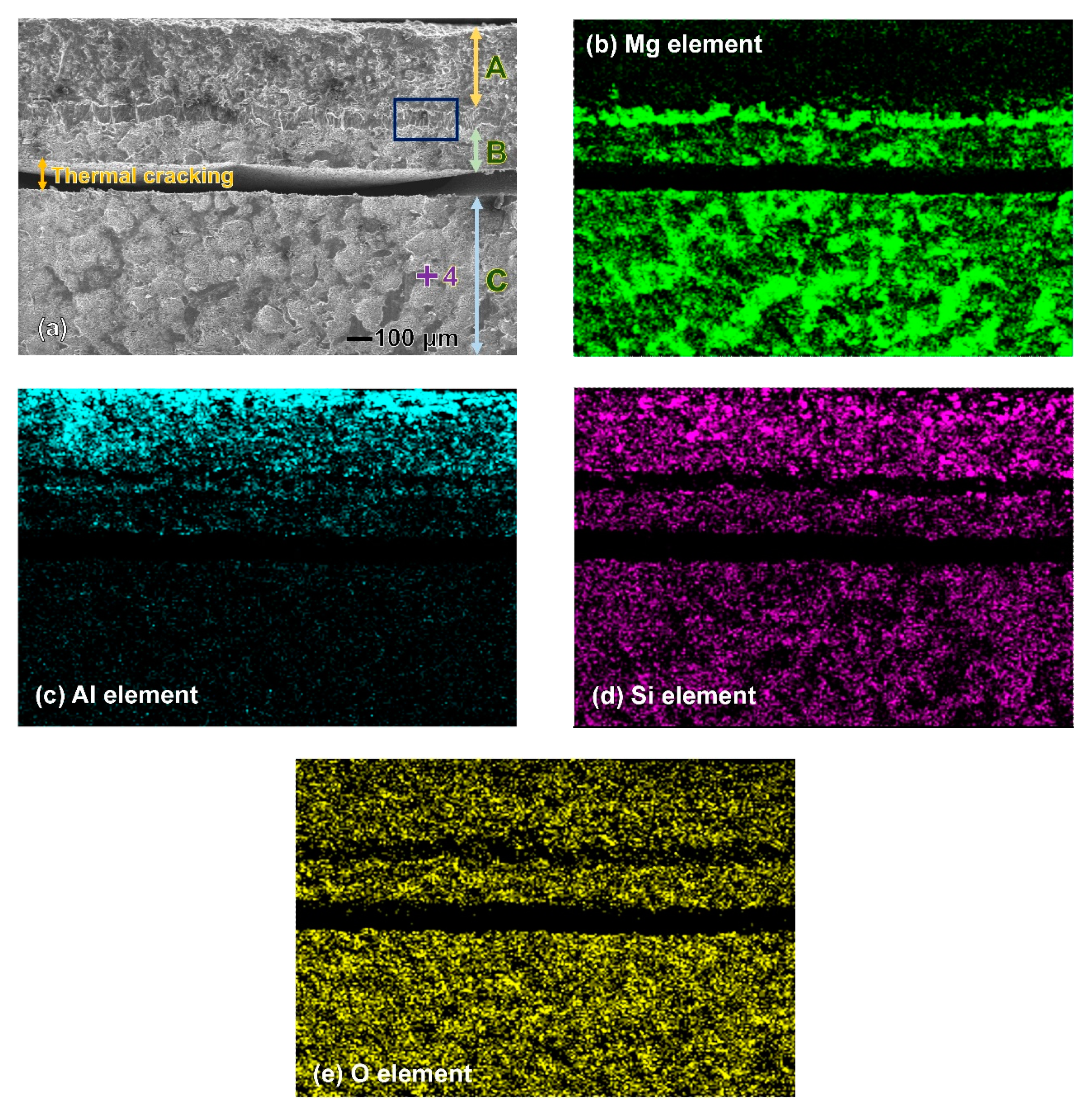 Coatings 10 00325 g011 Coatings 10 00325 g011