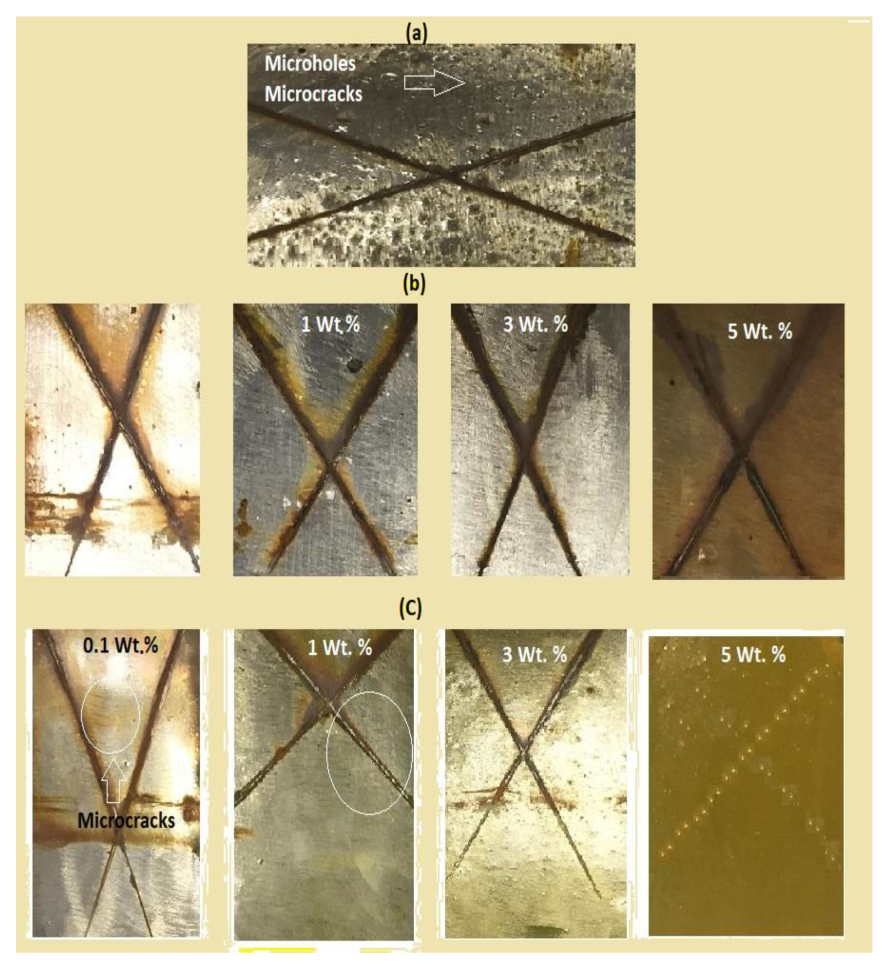 Coatings 10 00327 g009 Coatings 10 00327 g009