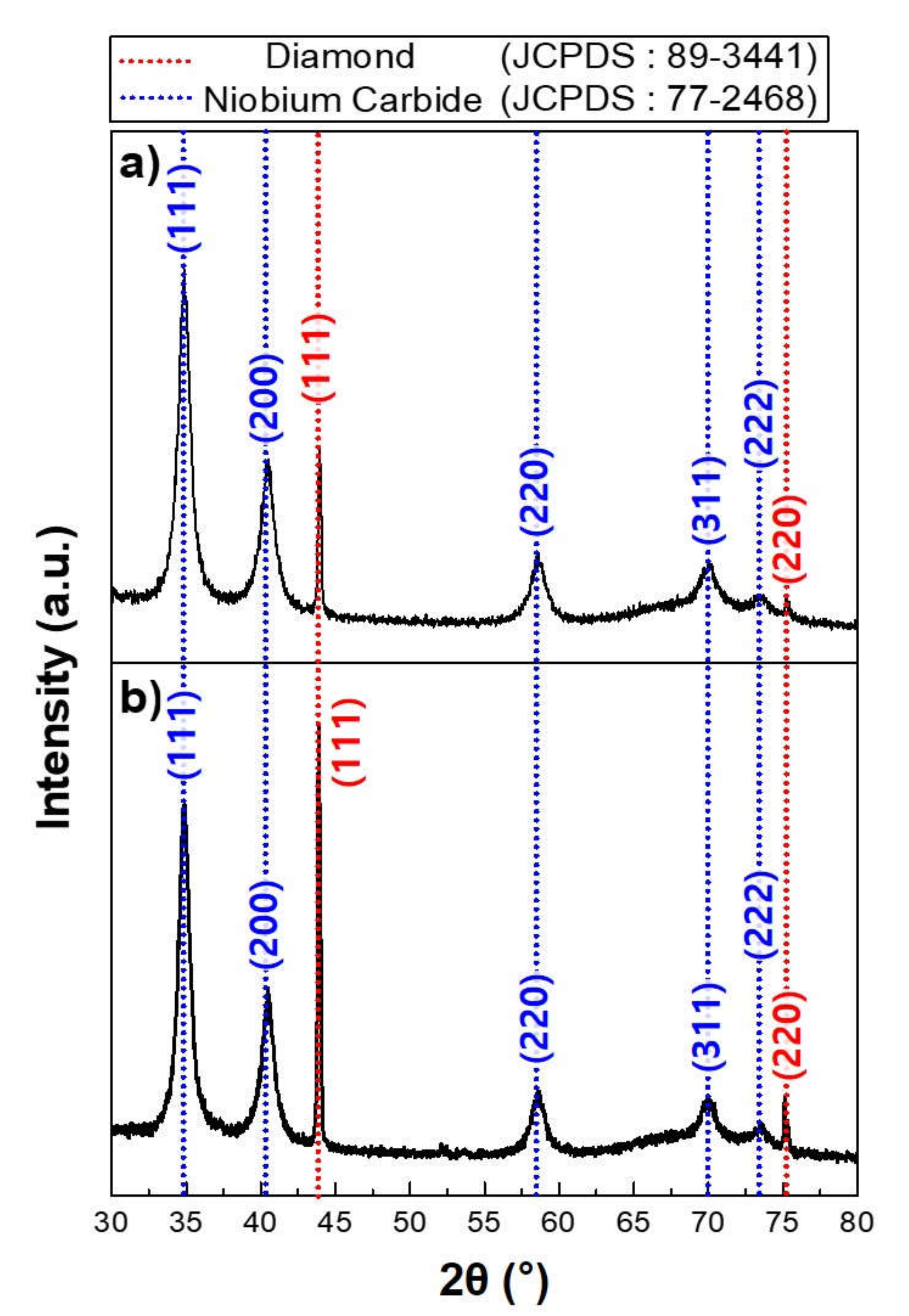 Coatings 10 00331 g006 Coatings 10 00331 g006