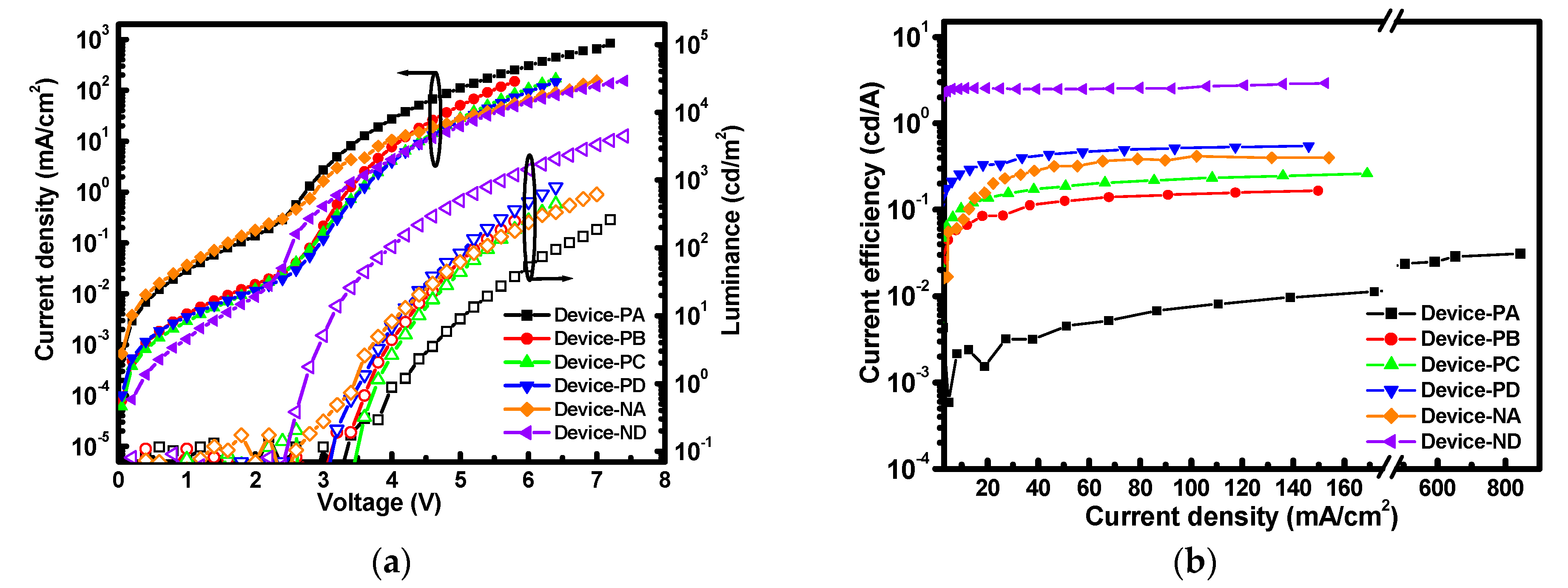 Coatings 10 00336 g005 Coatings 10 00336 g005