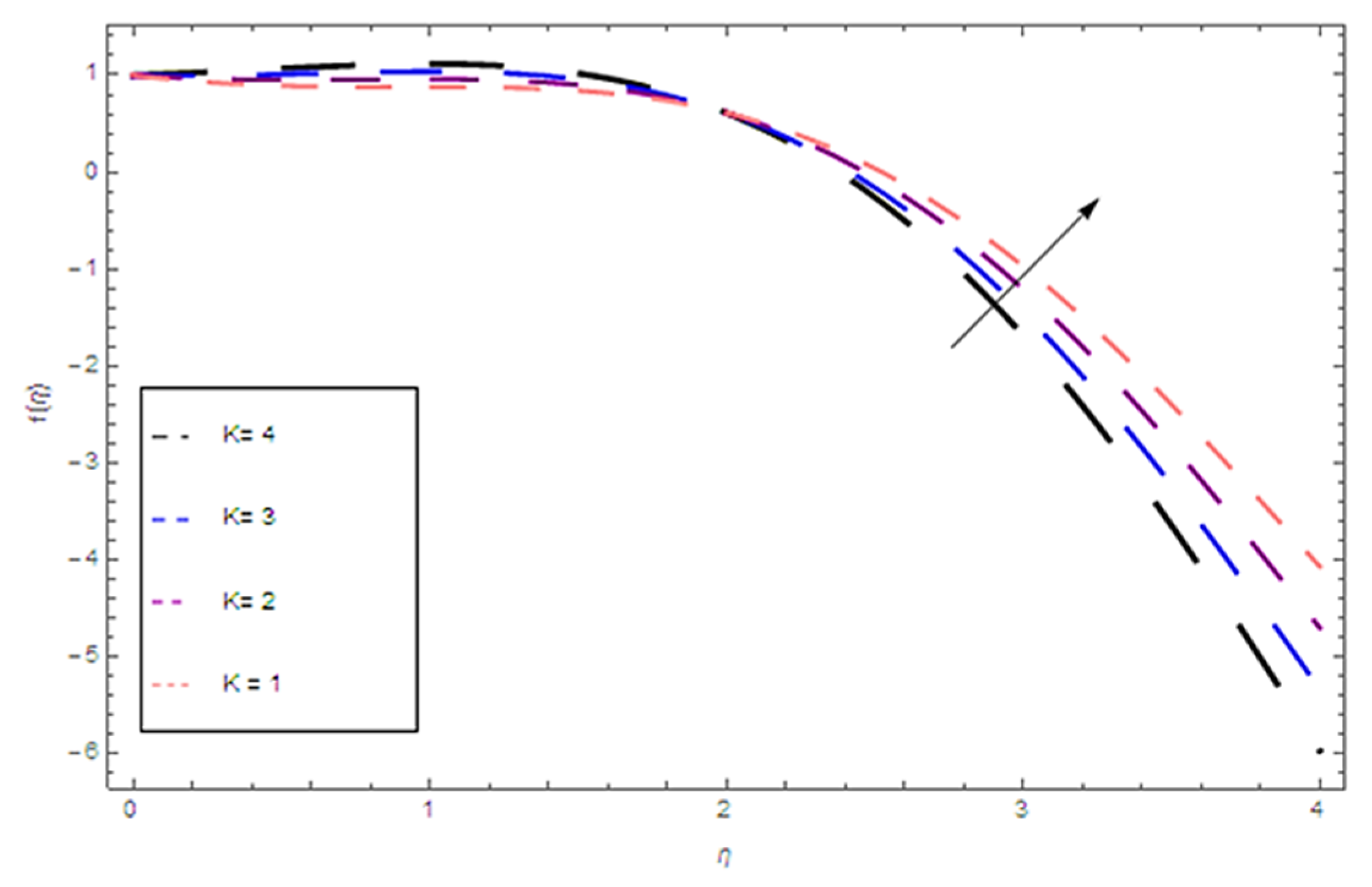 Coatings 10 00338 g006 Coatings 10 00338 g006