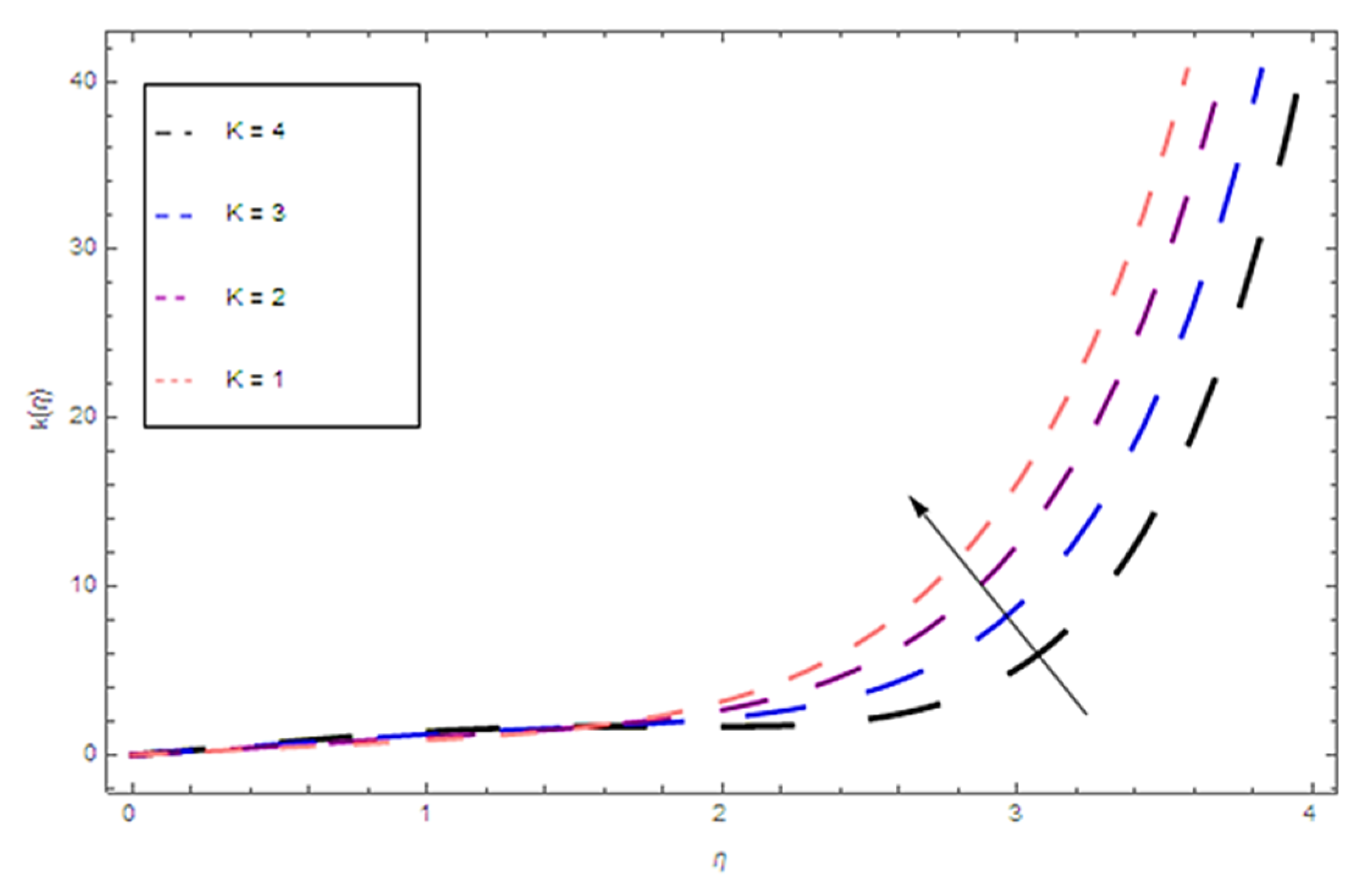 Coatings 10 00338 g008 Coatings 10 00338 g008
