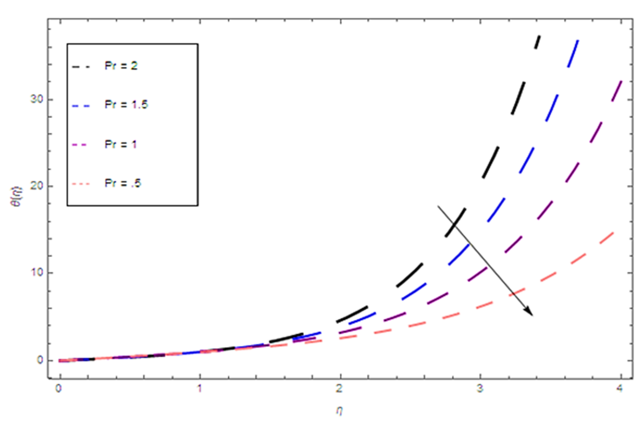 Coatings 10 00338 g010 Coatings 10 00338 g010
