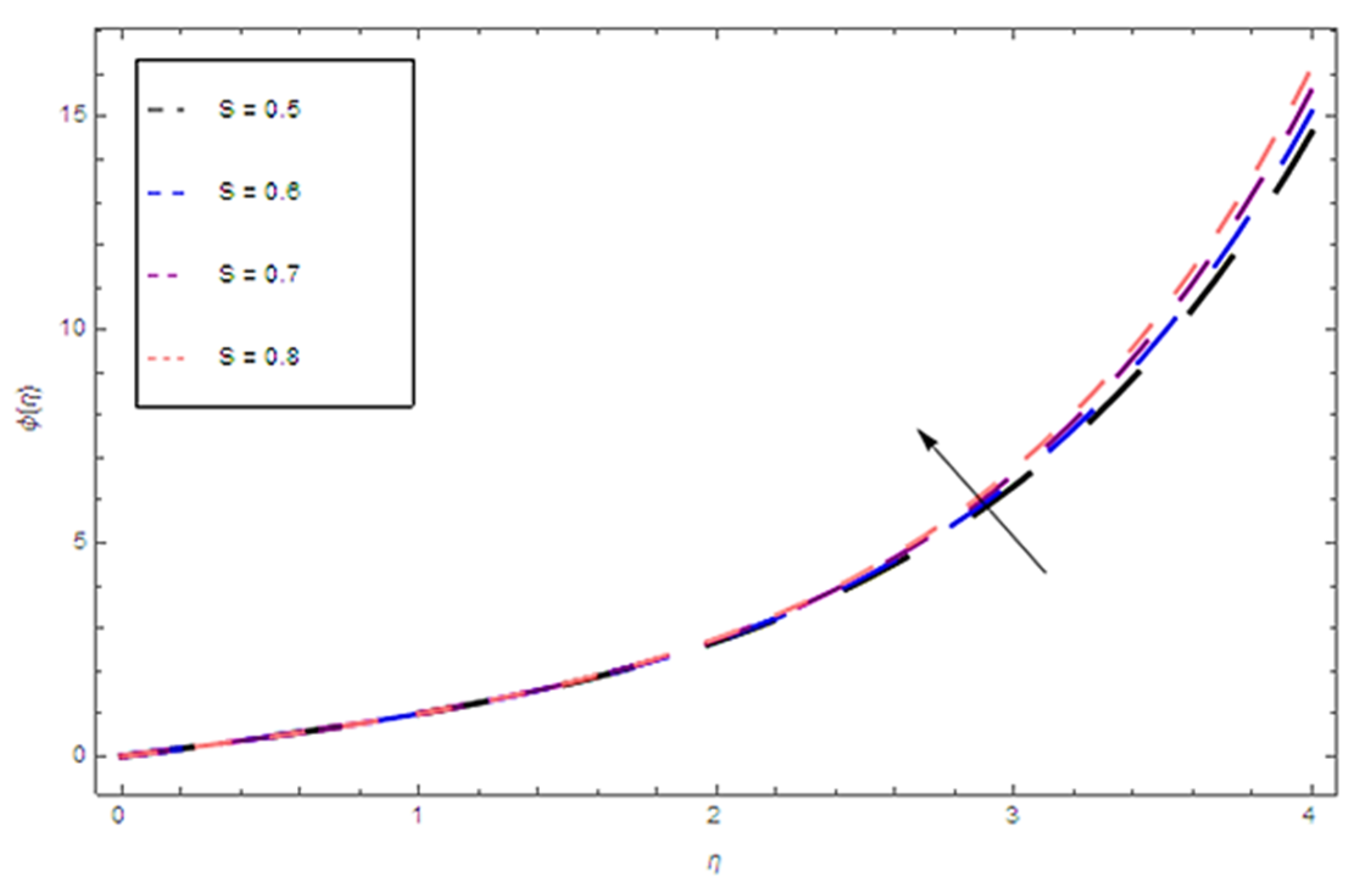 Coatings 10 00338 g016 Coatings 10 00338 g016
