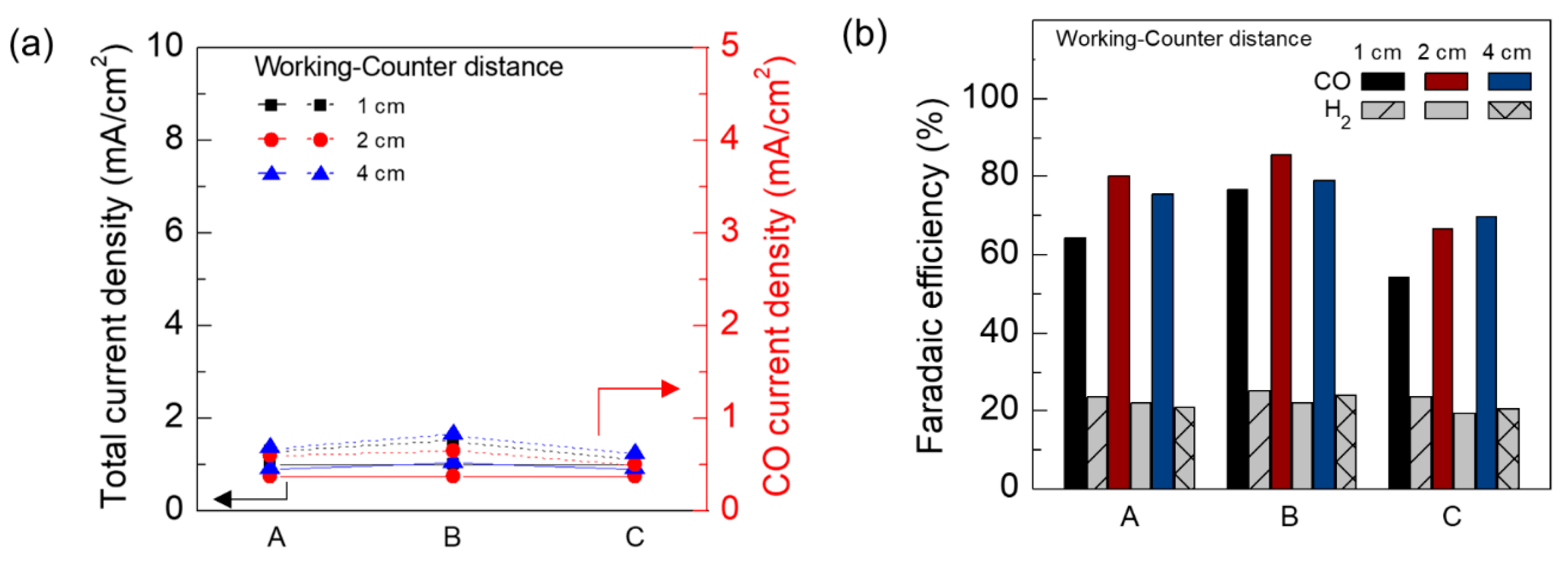Coatings 10 00341 g007