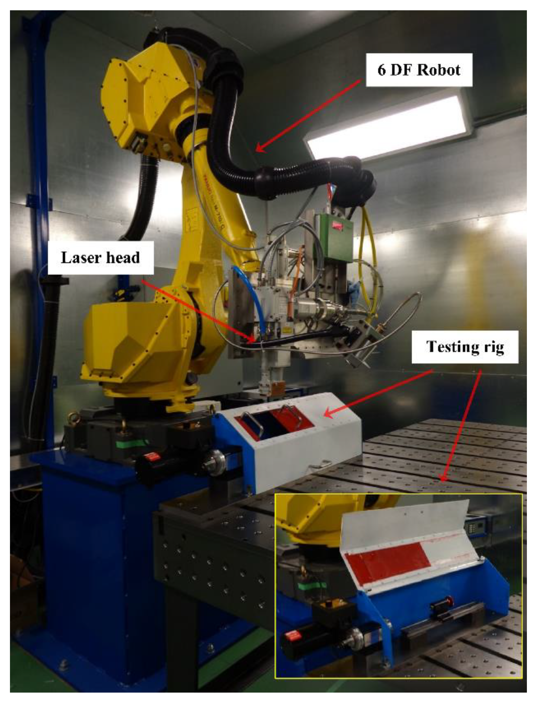 Coatings 10 00342 g002