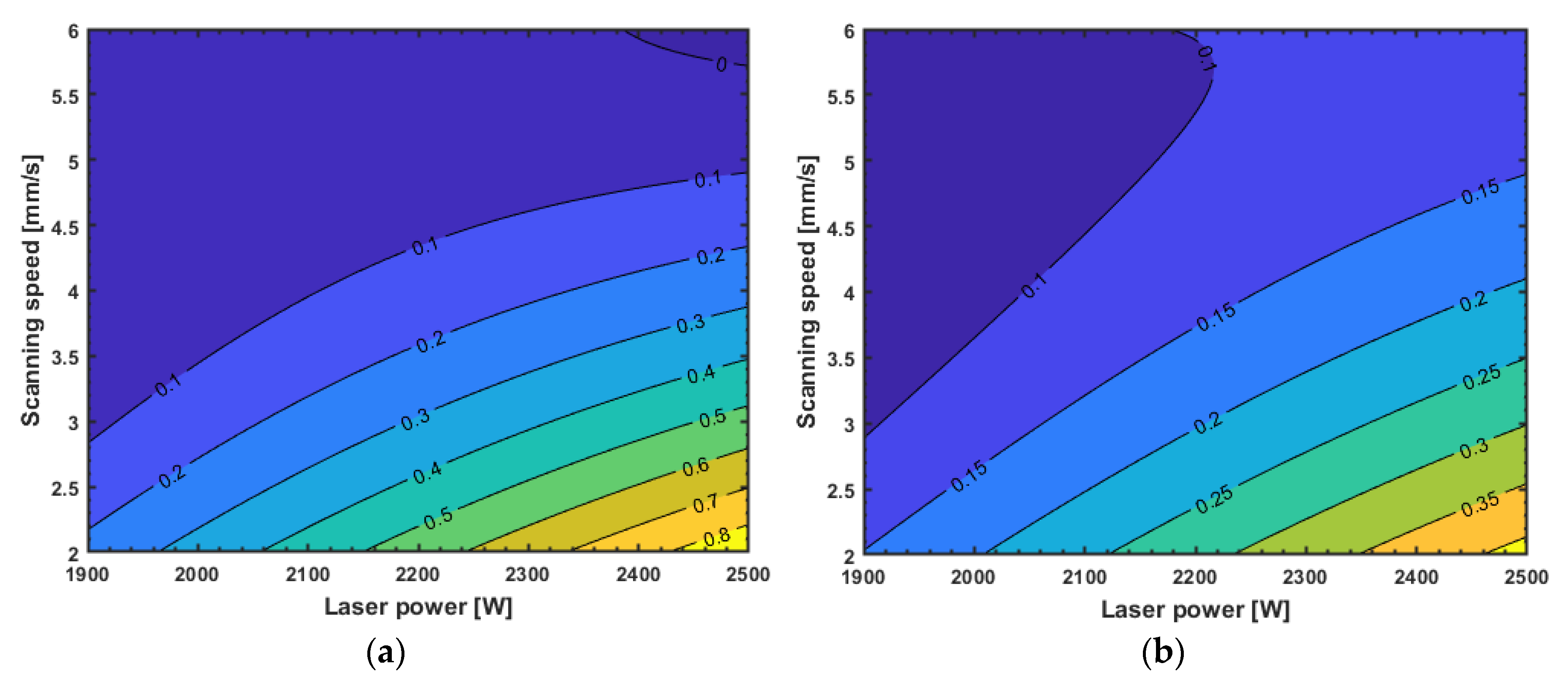 Coatings 10 00342 g008
