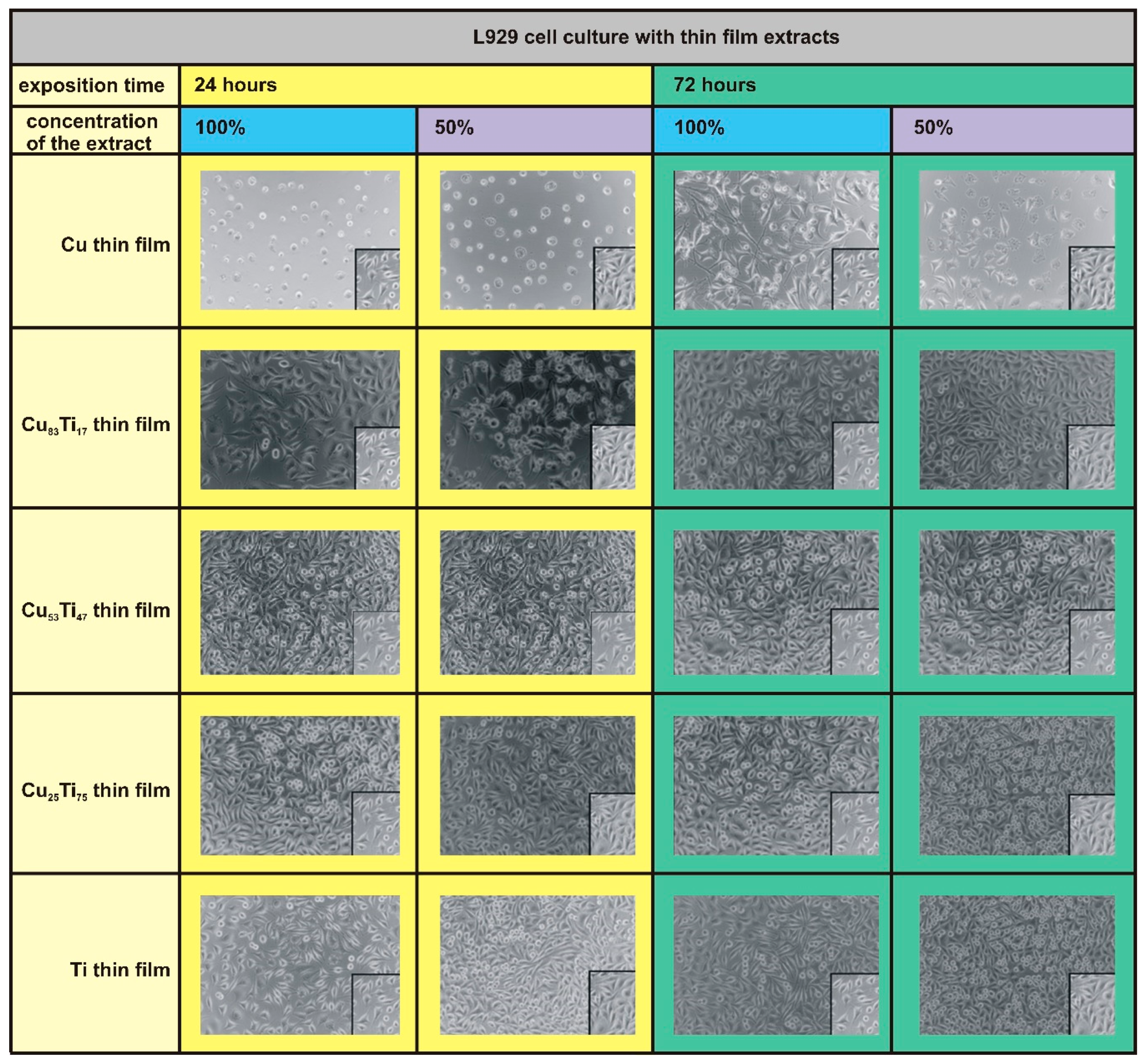 Coatings 10 00343 g006 Coatings 10 00343 g006