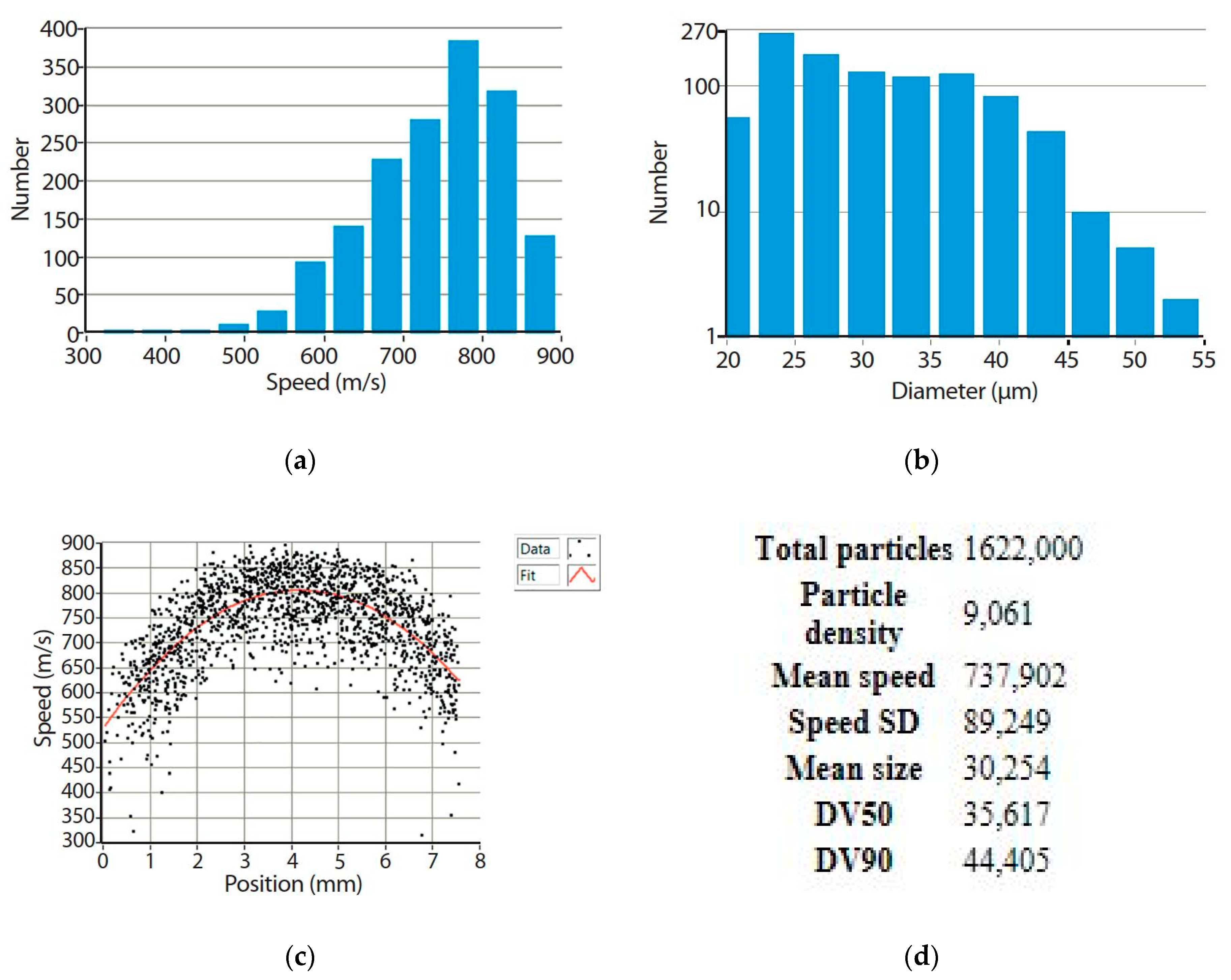 Coatings 10 00348 g003 Coatings 10 00348 g003