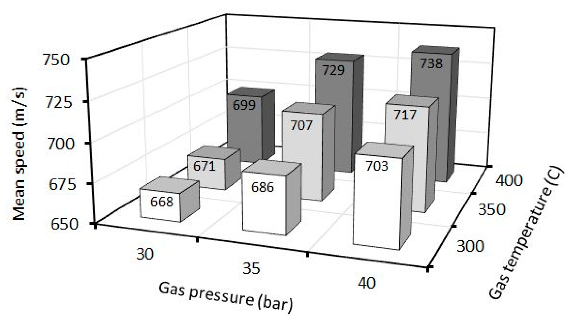 Coatings 10 00348 g004 Coatings 10 00348 g004