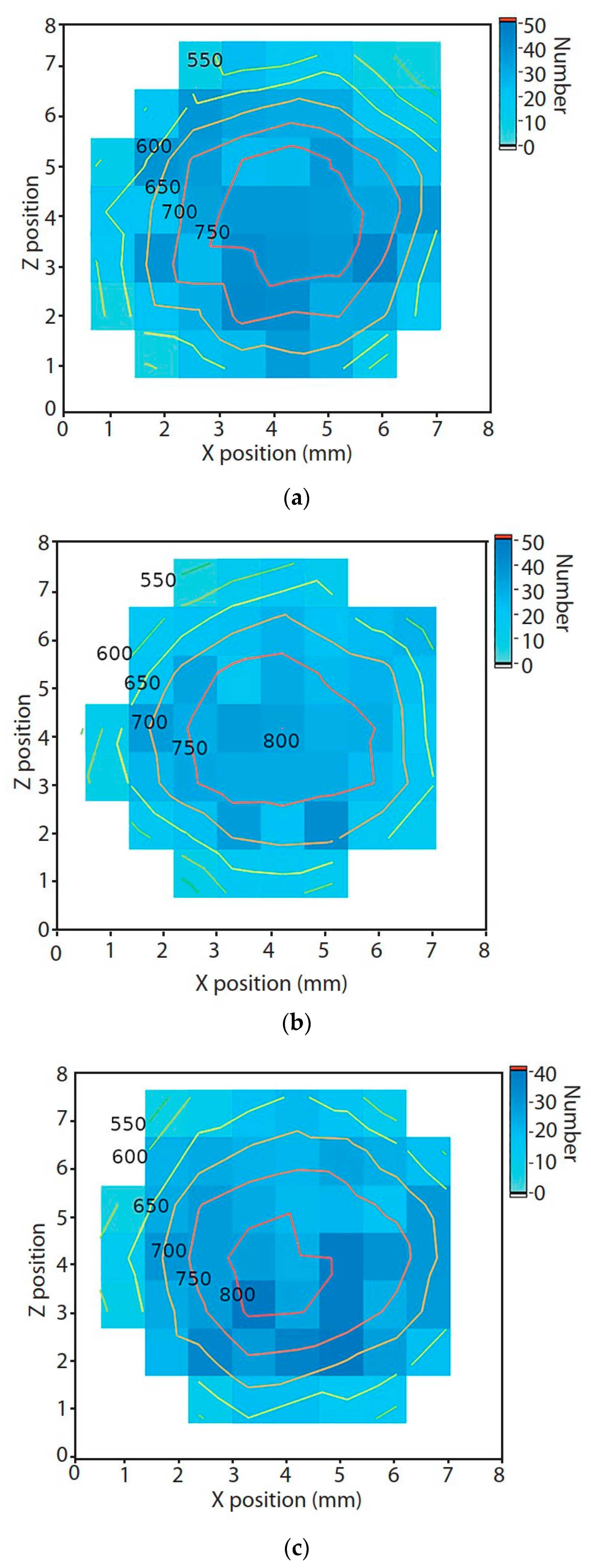 Coatings 10 00348 g005 Coatings 10 00348 g005