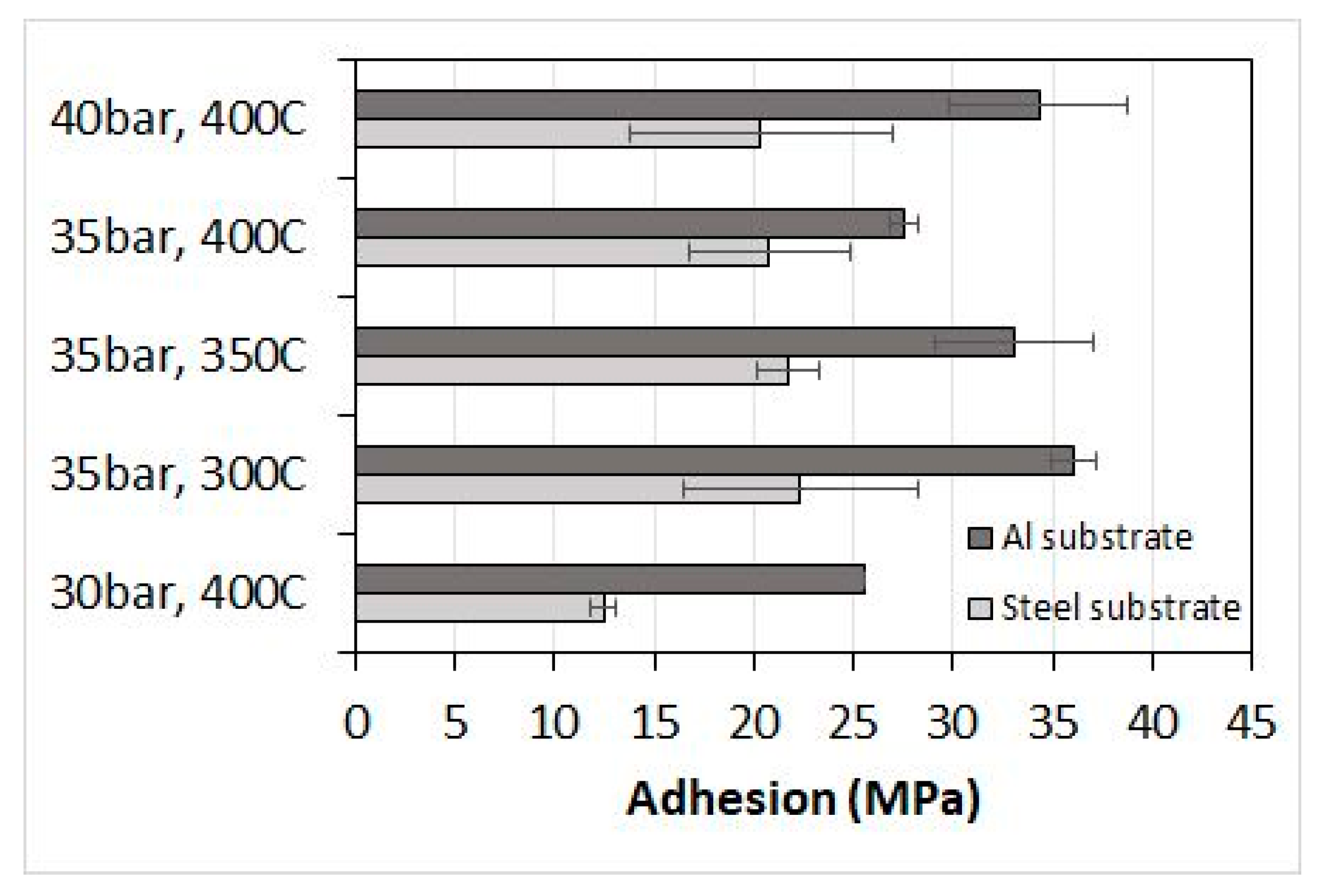 Coatings 10 00348 g010 Coatings 10 00348 g010