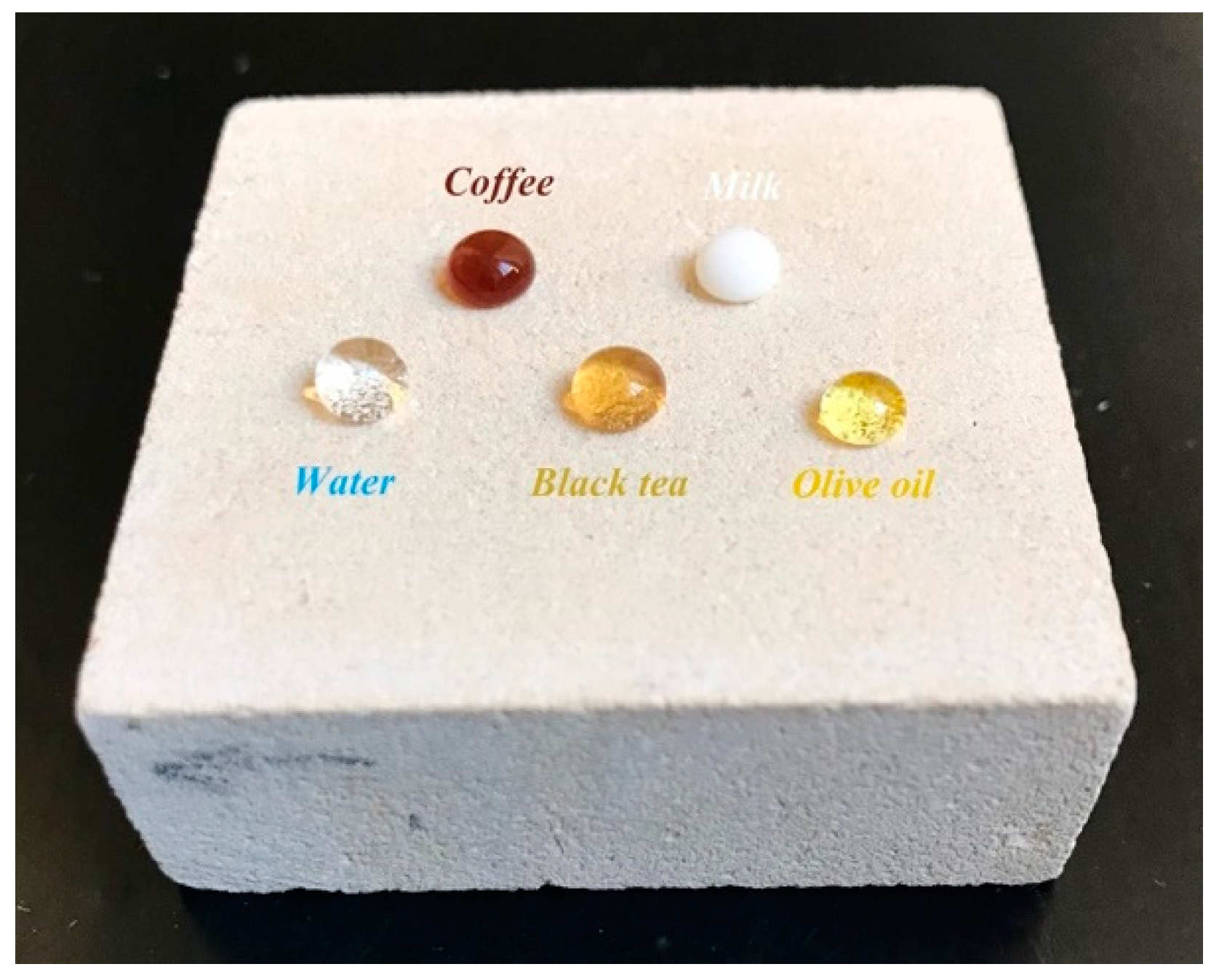 Coatings 10 00353 g008 Coatings 10 00353 g008